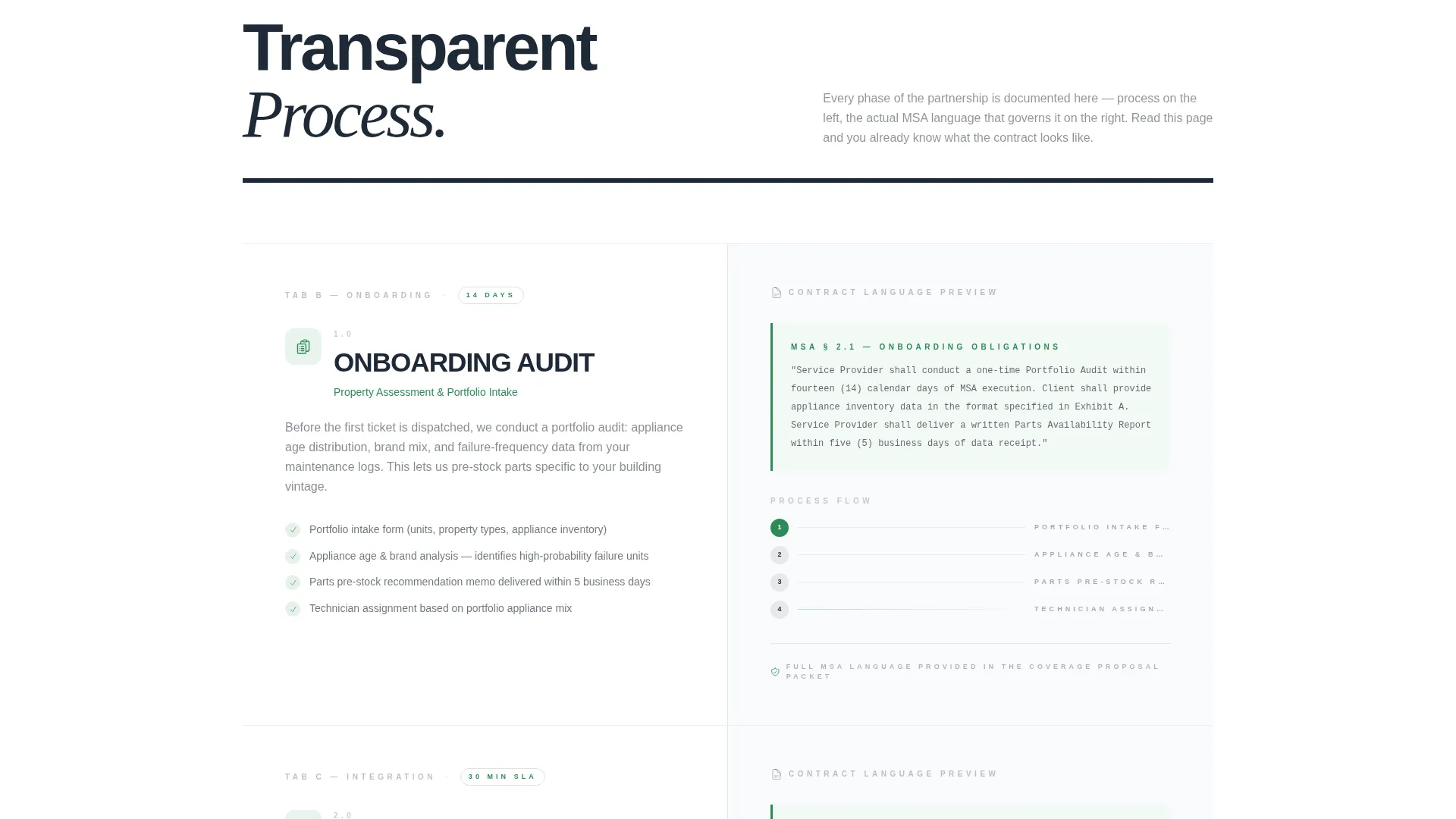 Appliance Technician Service Area Landing Page