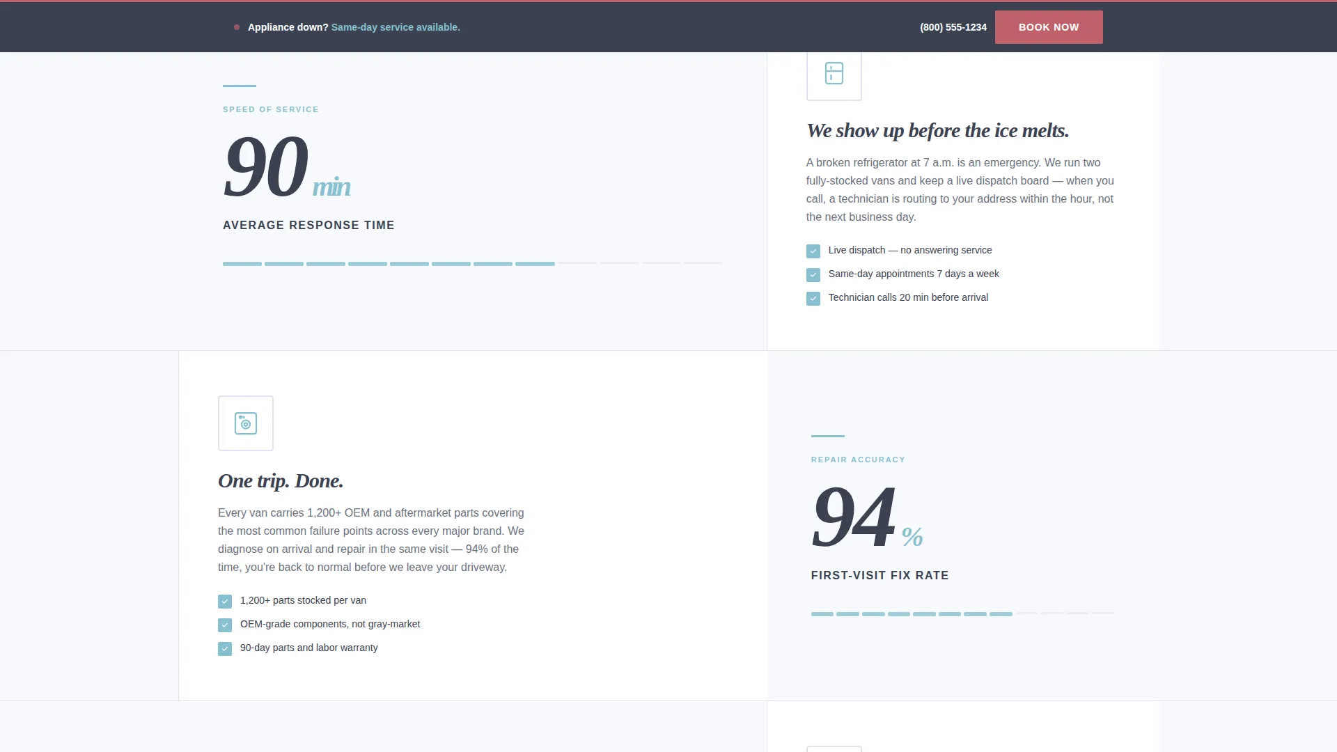 Appliance Repair Landing Page Template