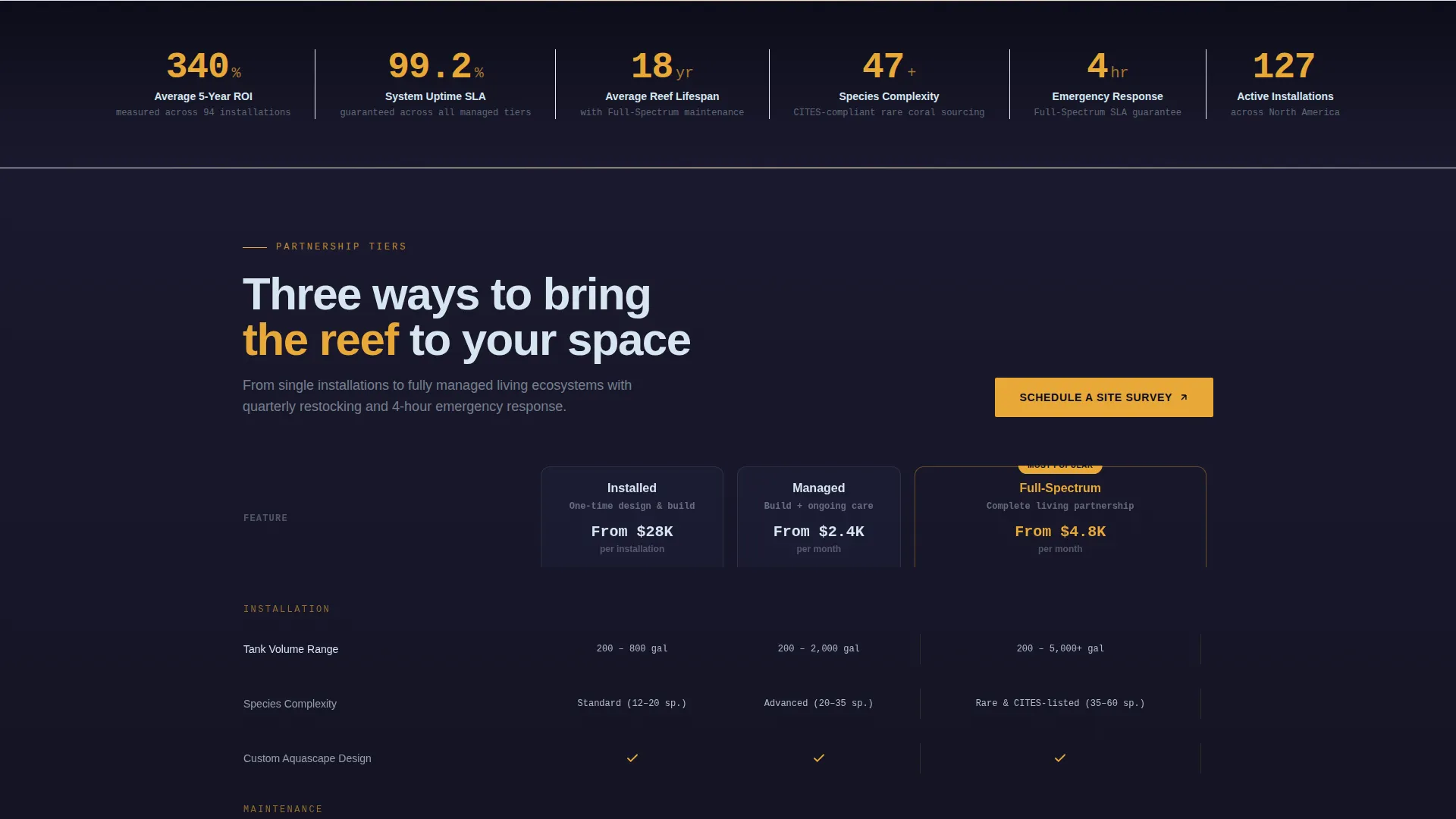 B2B Aquarium Services Comparison Table Landing Page