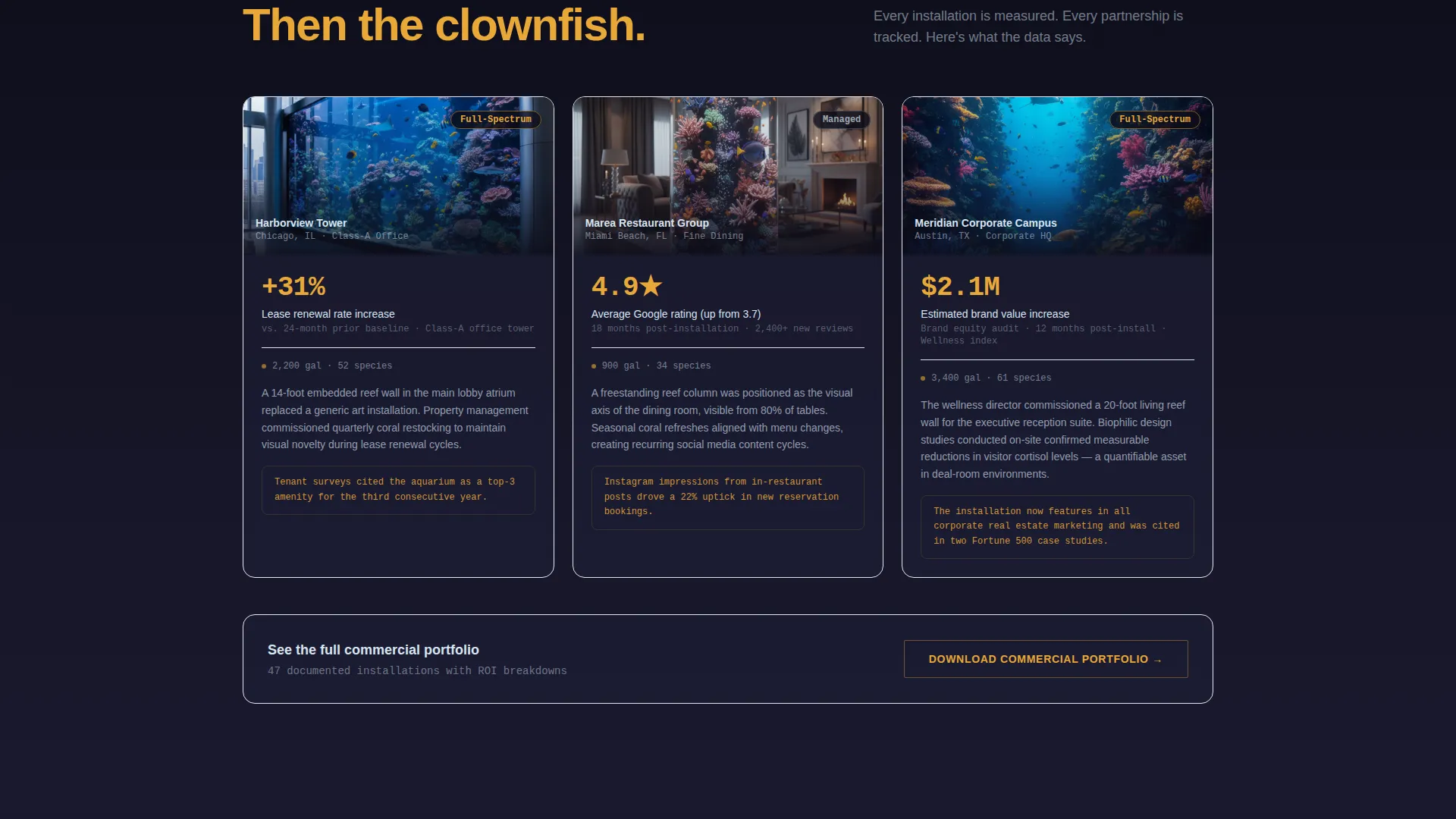 B2B Aquarium Services Comparison Table Landing Page
