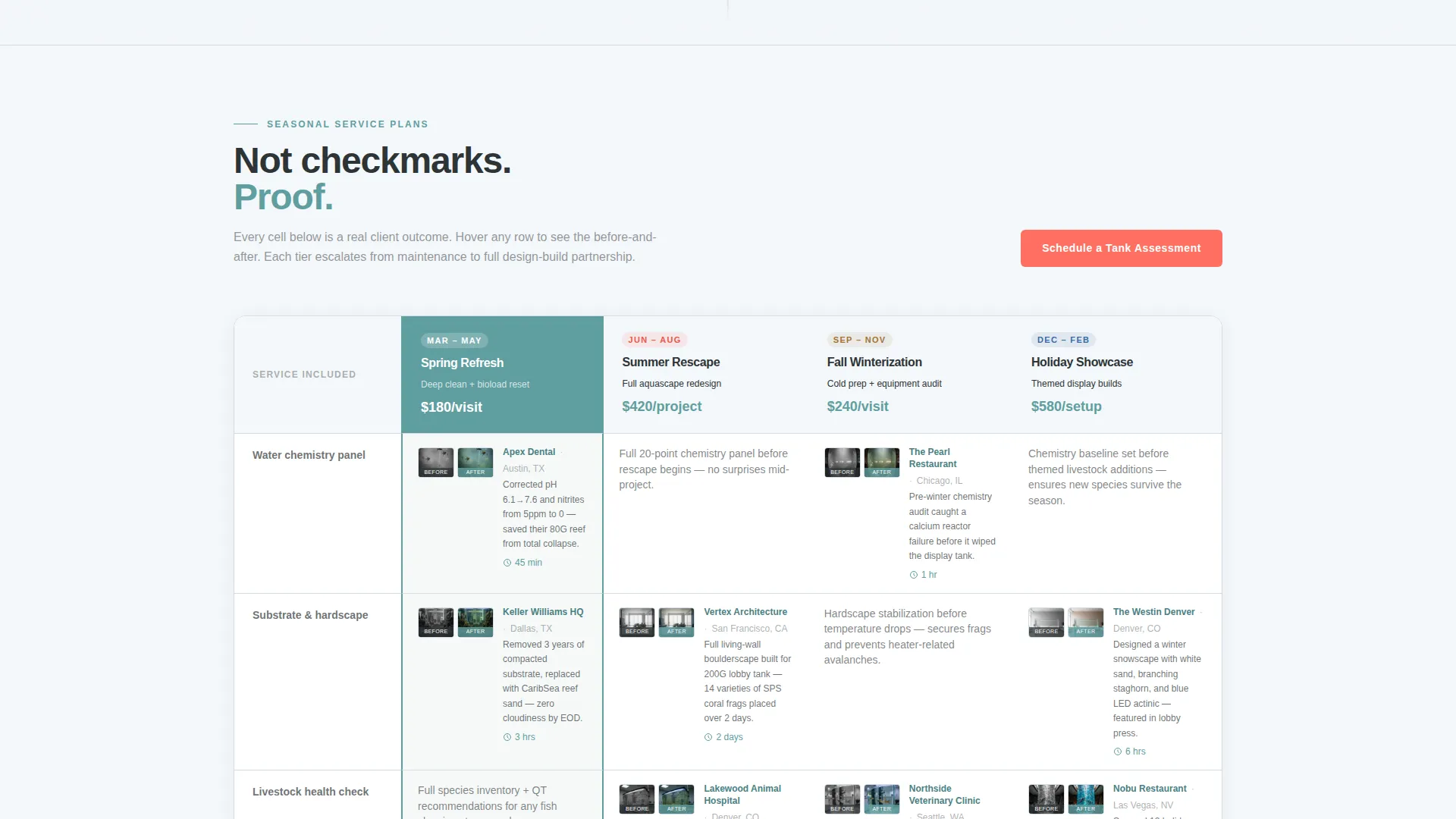Aquarium Service B2B Comparison Landing Page Template
