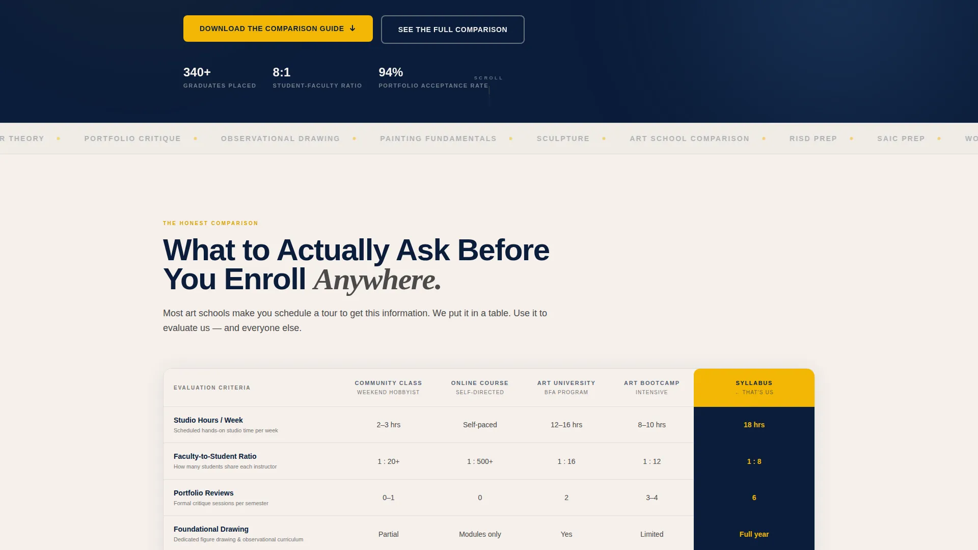 Art School Marketing Comparison Website Template