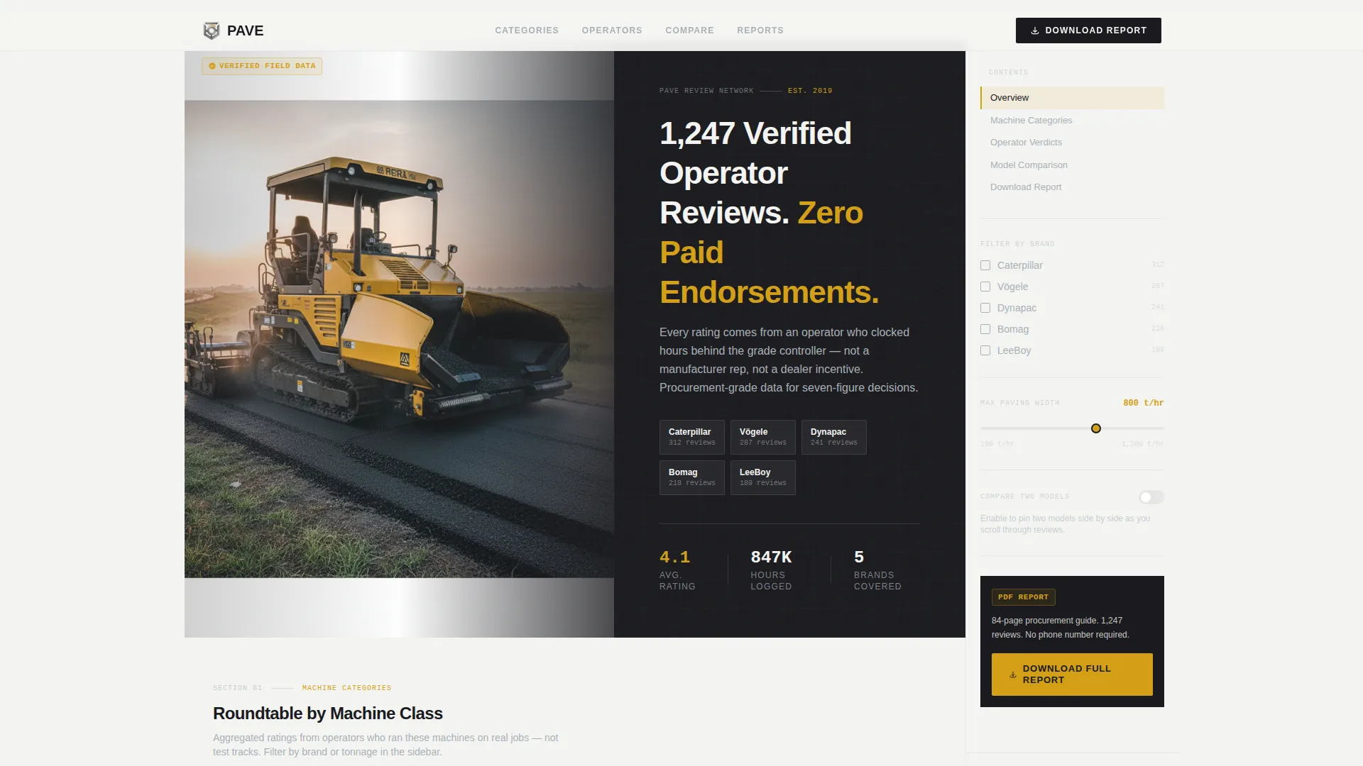 Asphalt Paver Review Hub Landing Page Template