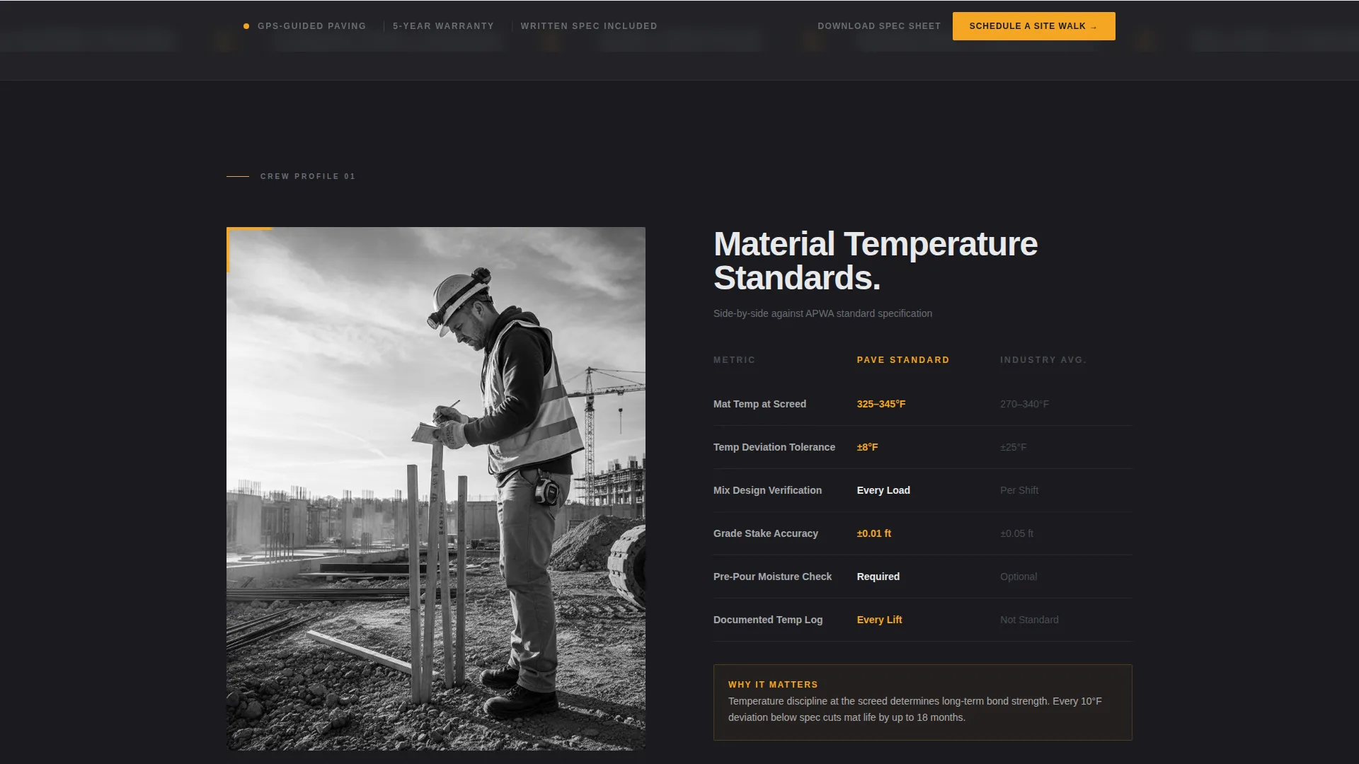 Precision Asphalt Contractor Landing Page Template