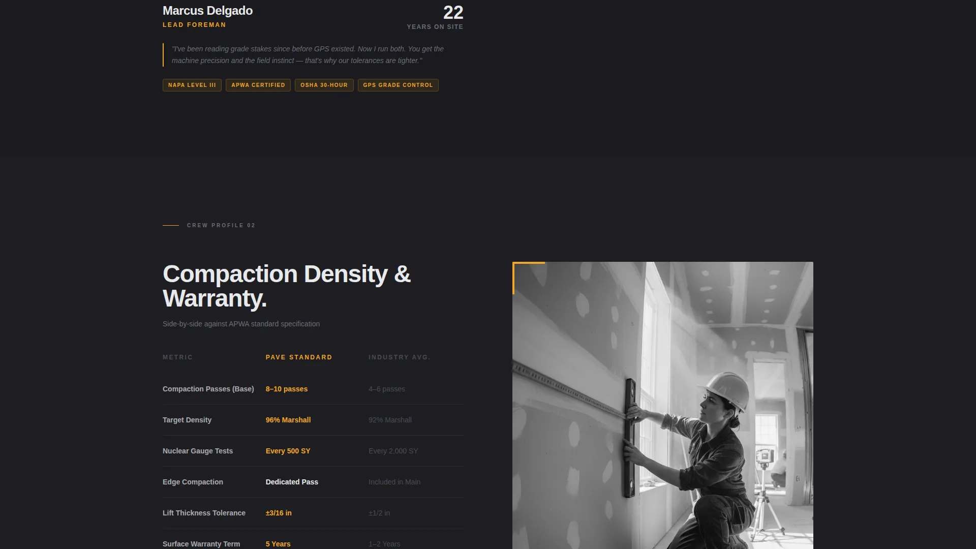 Precision Asphalt Contractor Landing Page Template
