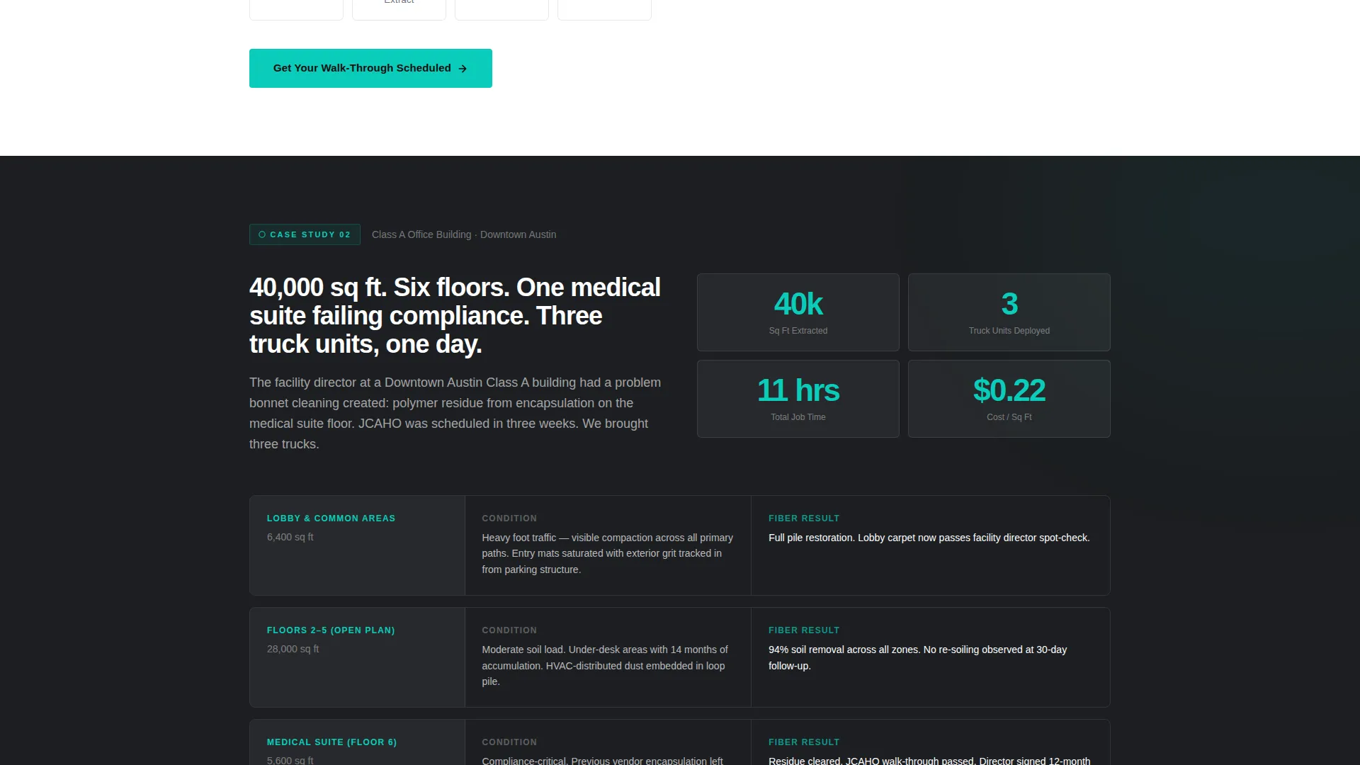 Precision Carpet | Free Website Template | Rocket