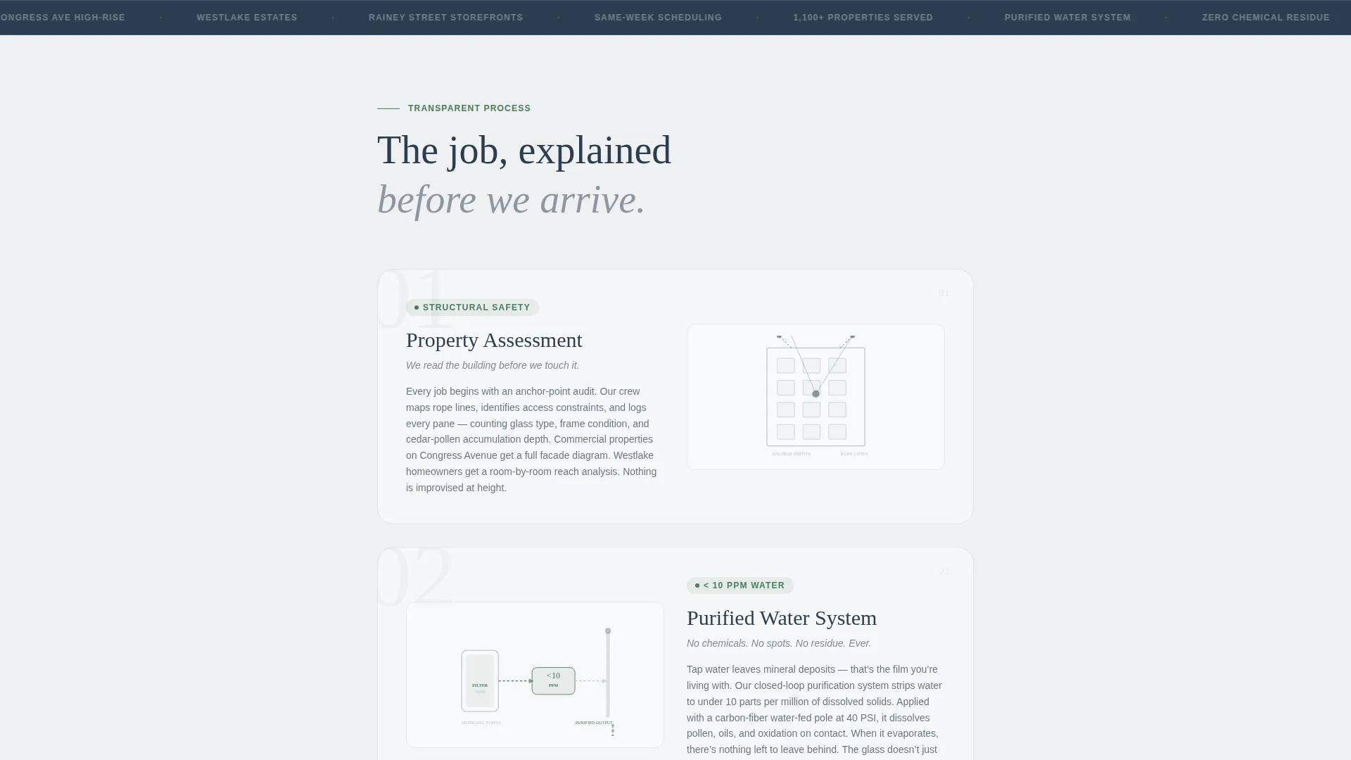 Crystalclear Windowcleaning | Free Website Template | Rocket