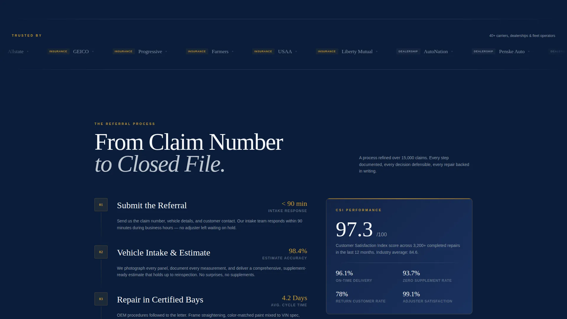 Auto Body Shop Referral Partner Landing Page