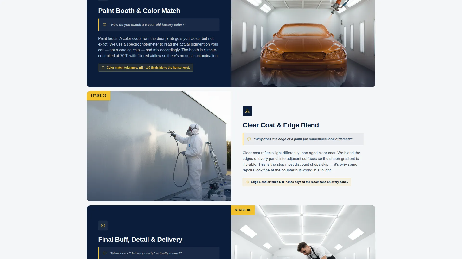 Auto Body Shop Marketing Professional Website Template