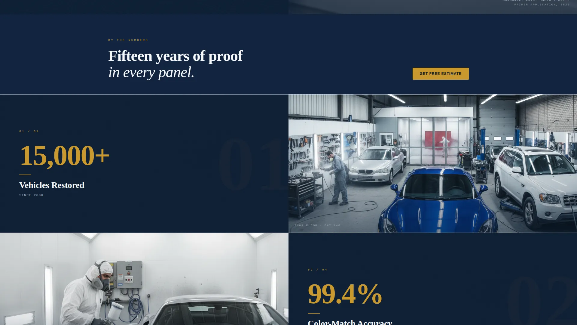 Auto Body Technician Blog Website Template