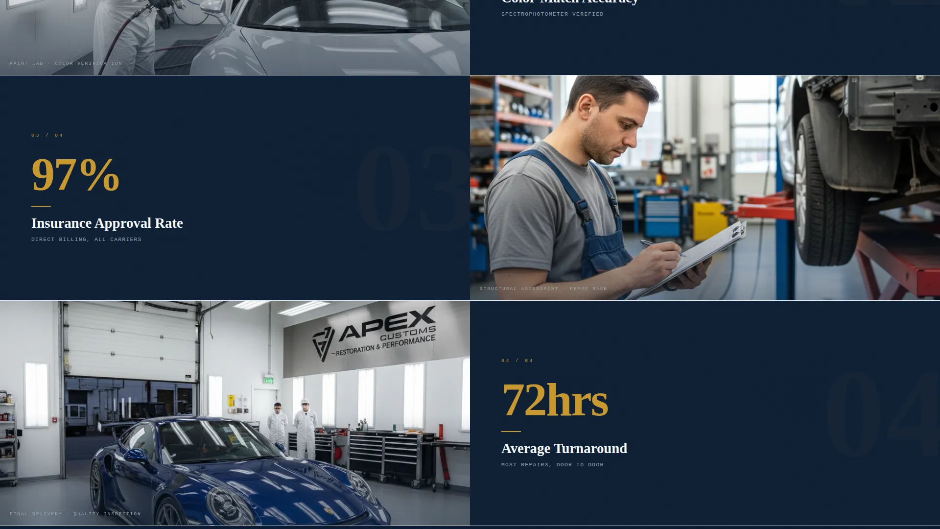 Auto Body Technician Blog Website Template