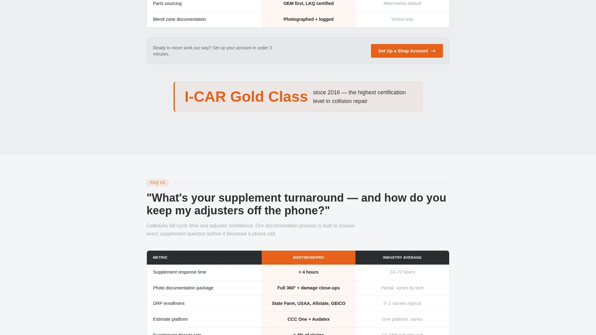 Auto Body Shop B2B Landing Page Template