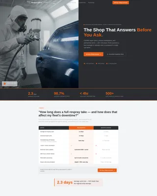 Auto Body Shop B2B Landing Page Template