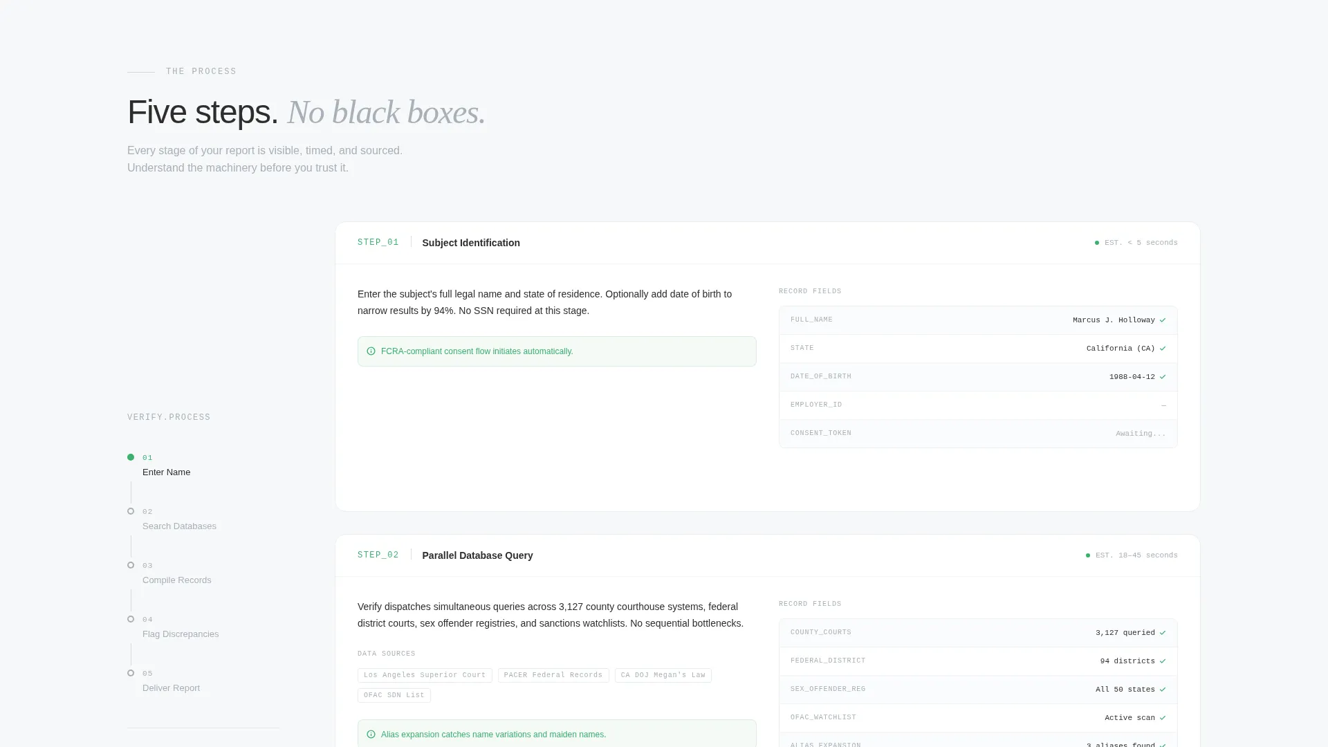 Background Check Landing Page Template