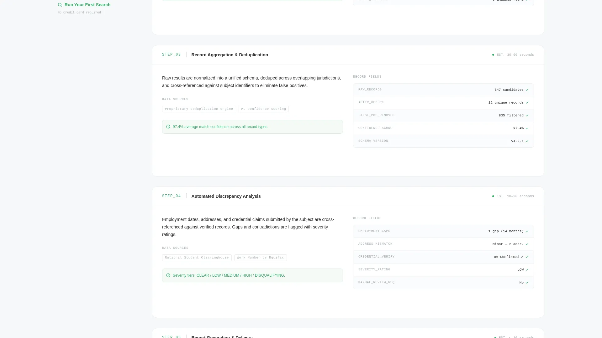 Background Check Landing Page Template