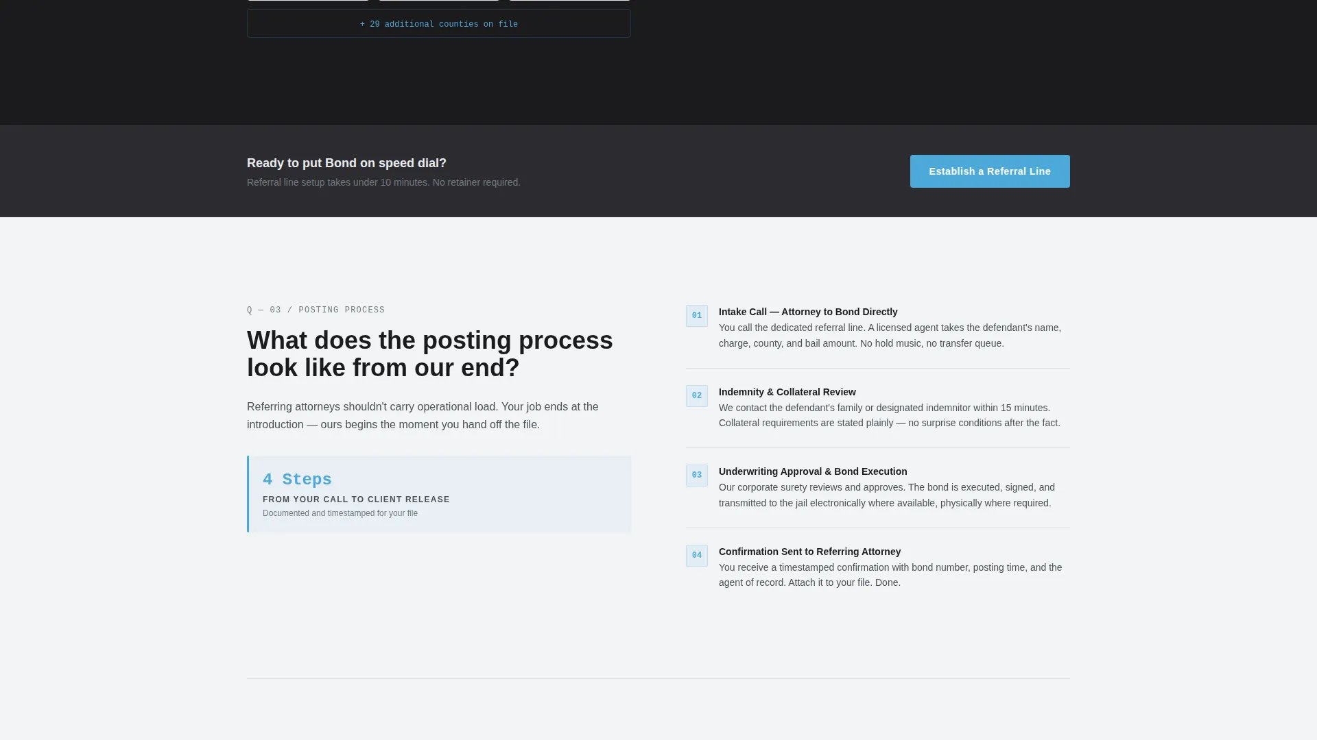 Bail Bondsman B2B Landing Page Template