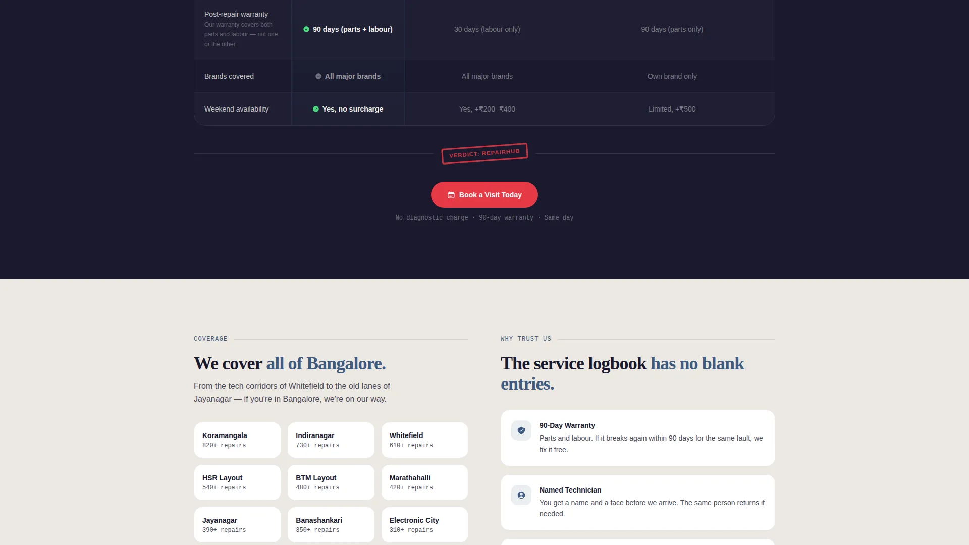 Reliable Appliancerepair | Free Website Template | Rocket