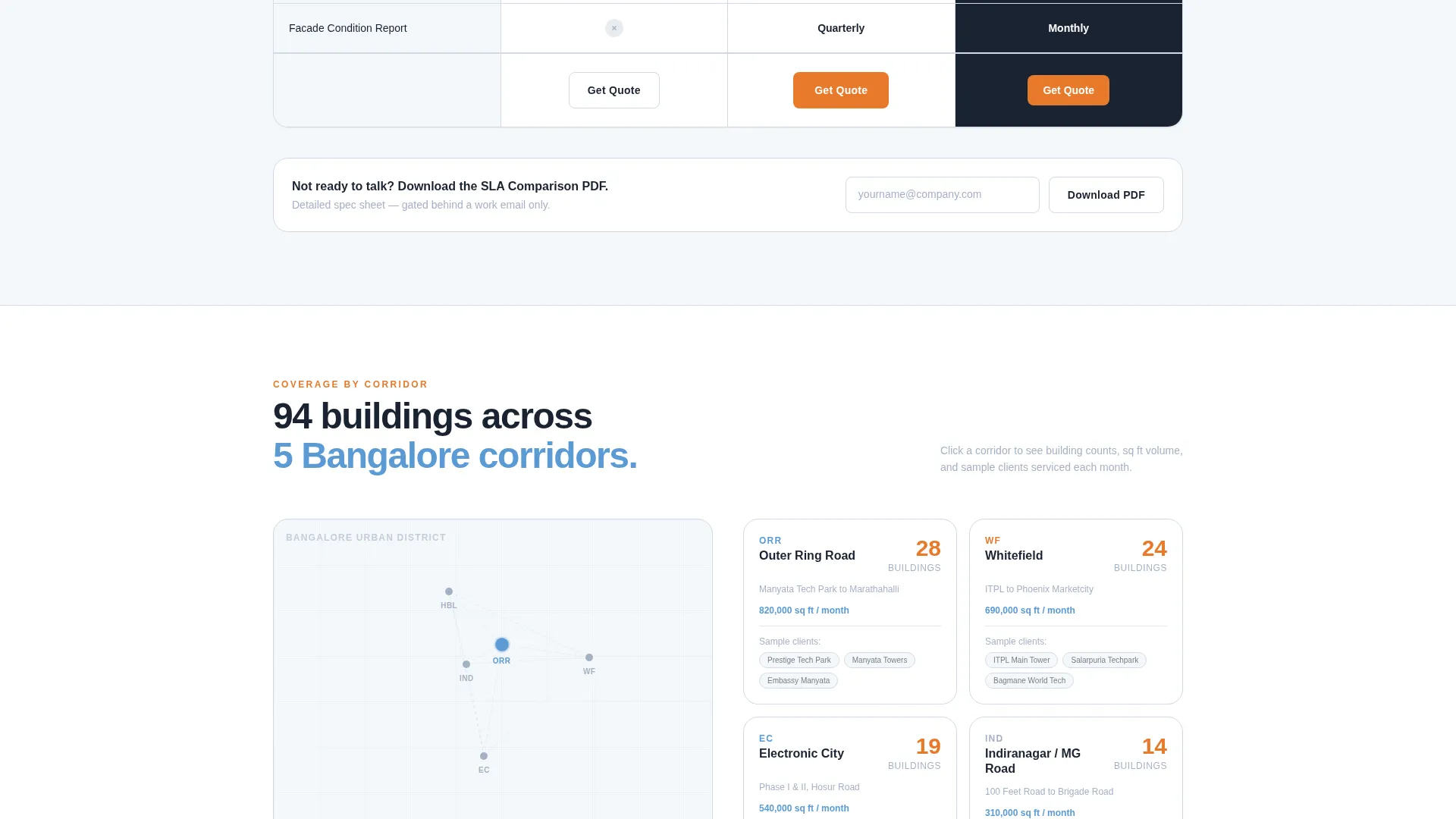 Highimpact Commercialcleaning | Free Website Template | Rocket