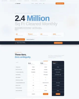 Highimpact Commercialcleaning | Free Website Template | Rocket