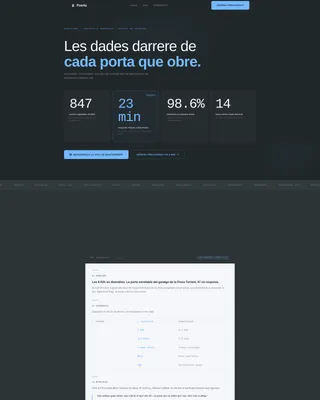 Authoritative Garagedoor | Free Website Template | Rocket