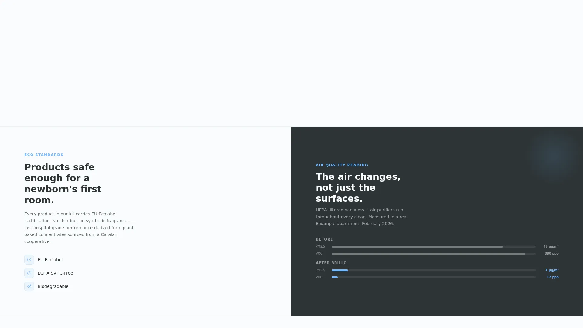 Spotless Cleaning | Free Website Template | Rocket