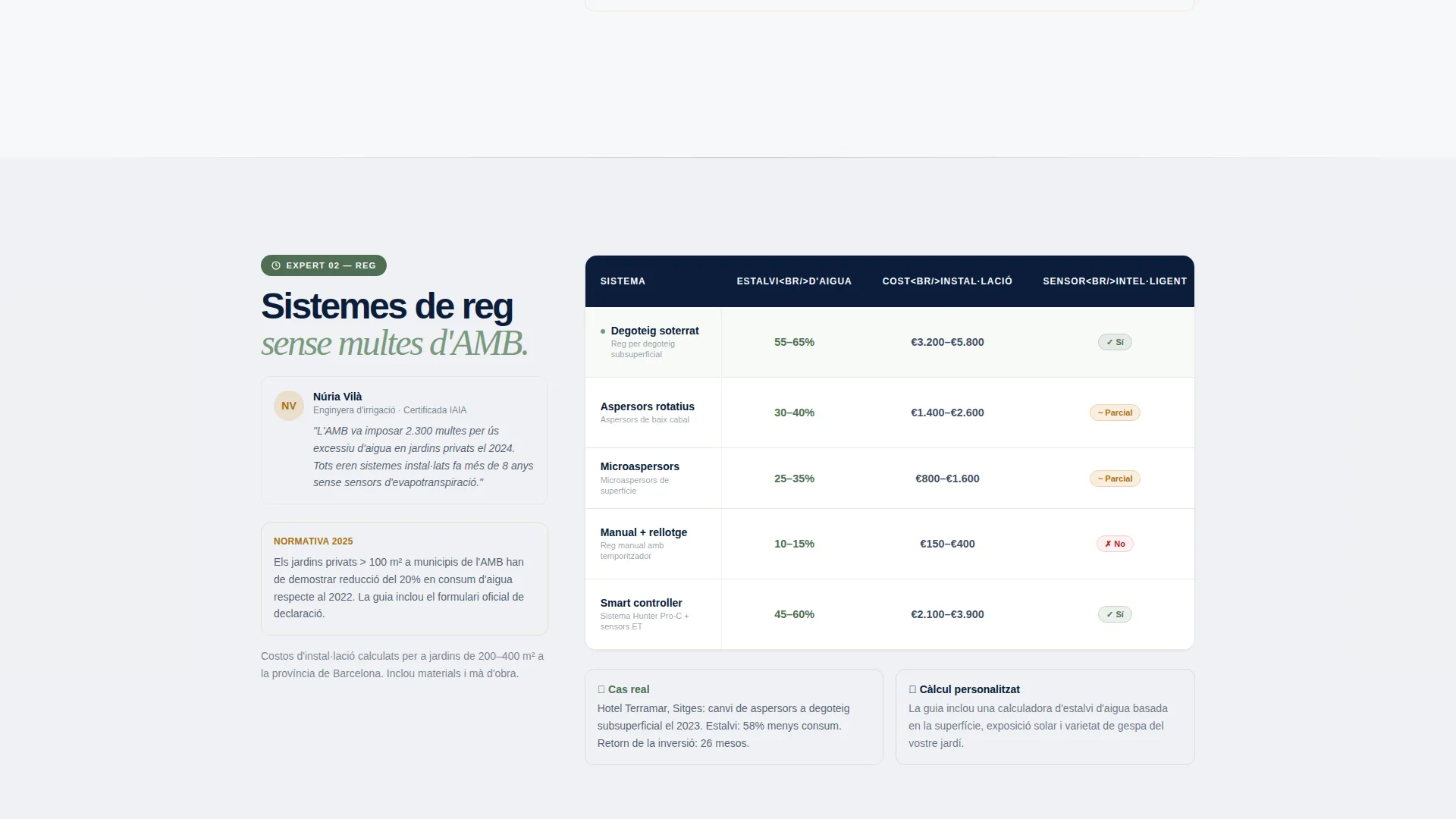 Authoritative Lawncare | Free Website Template | Rocket