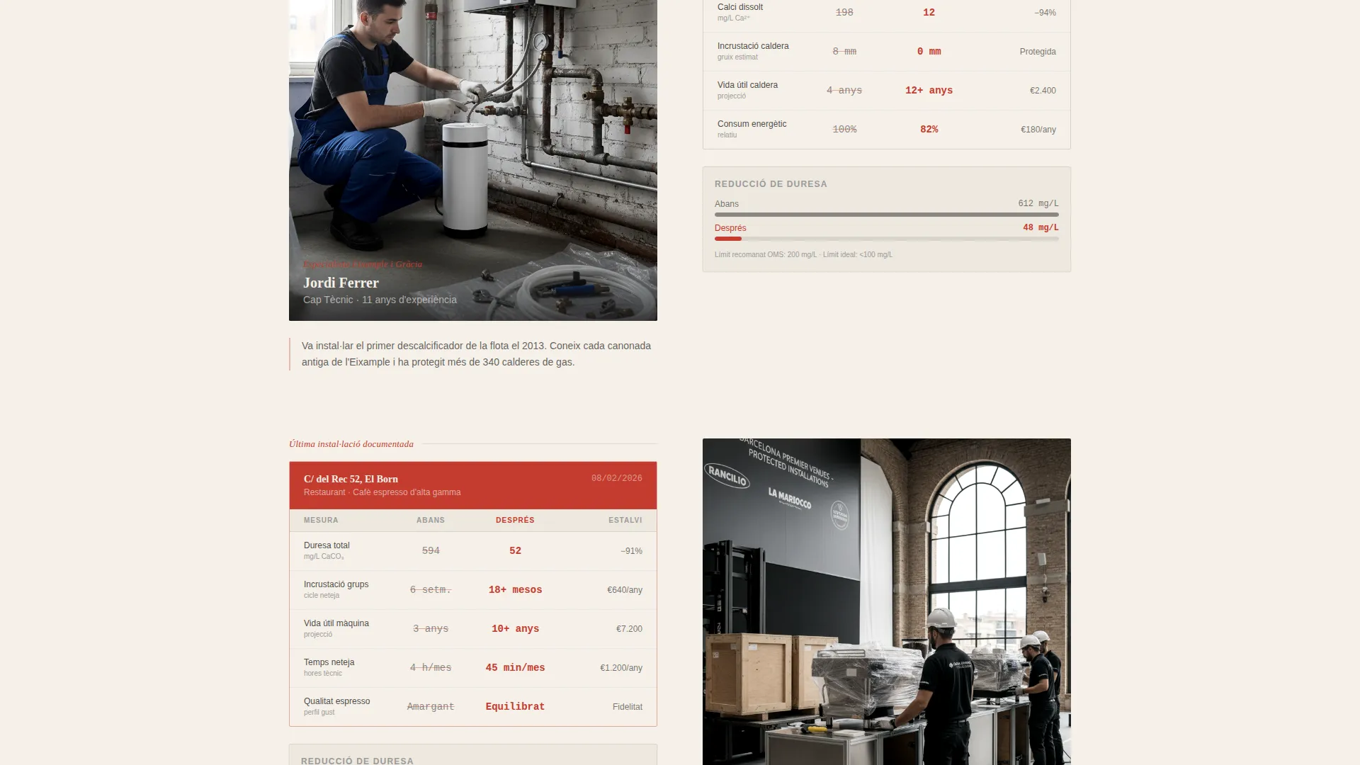 Editorial Watersoftener | Free Website Template | Rocket