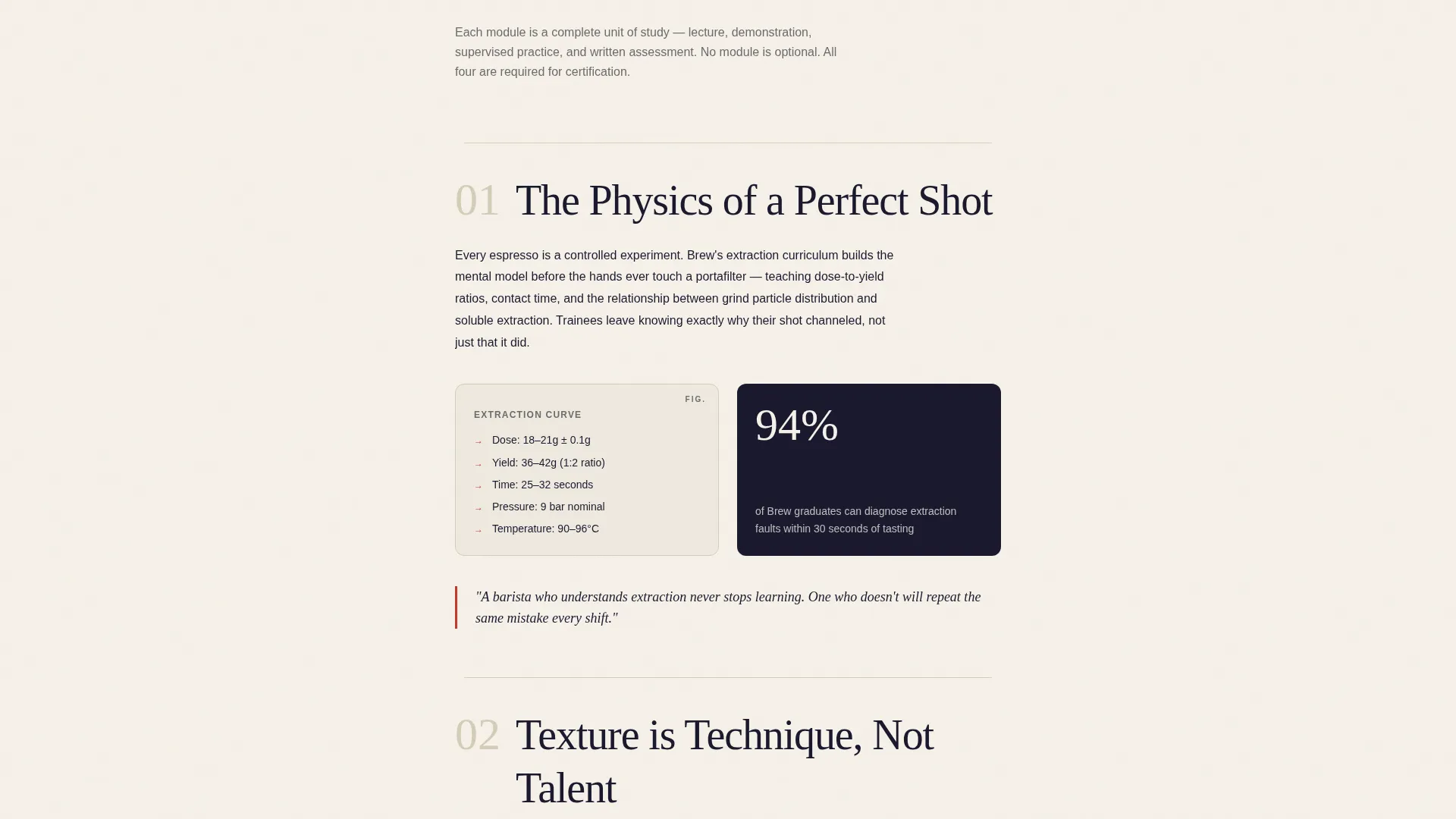 Barista Training Landing Page Template for B2B