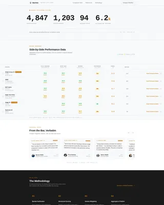 Precision Equipment Comparison Landing Page Template