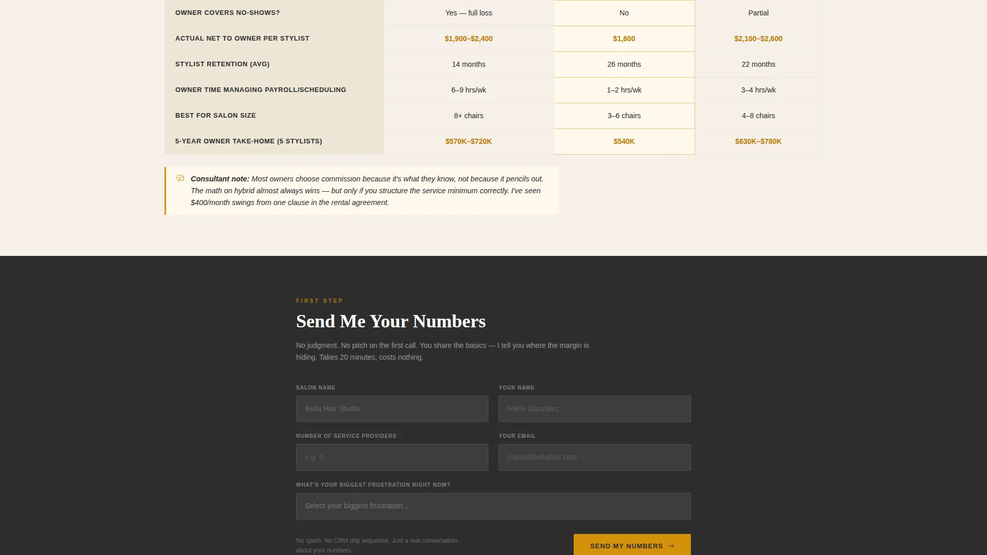 Consulting Landing Page Template - Charcoal & Amber