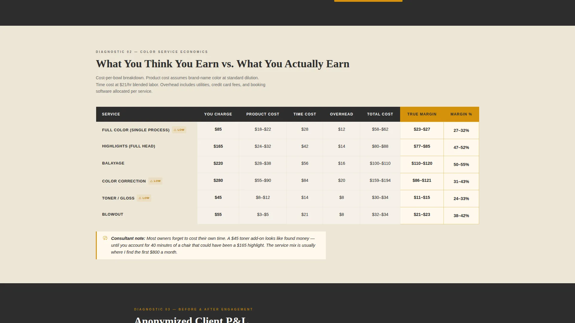 Consulting Landing Page Template - Charcoal & Amber