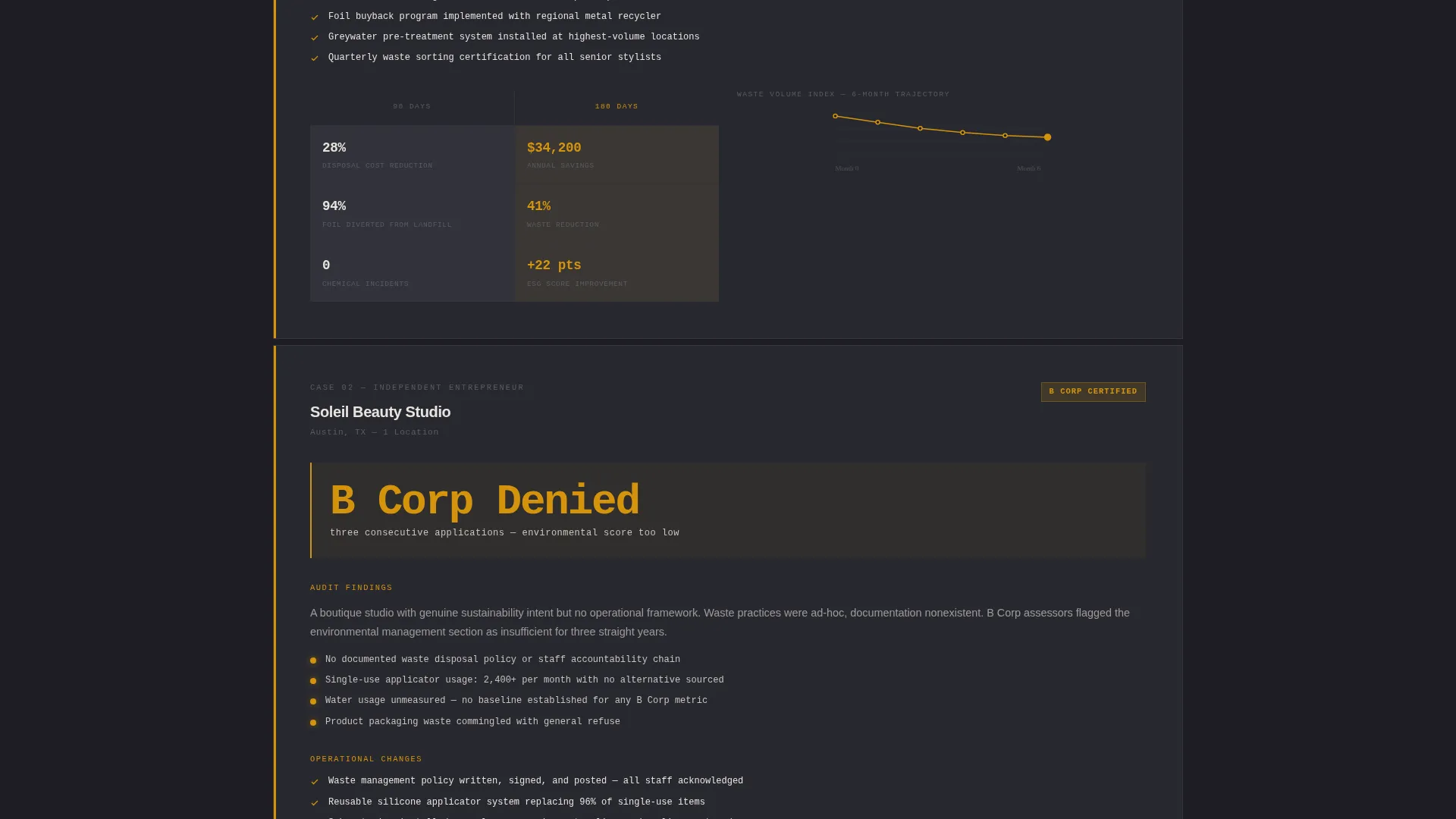 Beauty & Salon Sustainability Consultant Landing Page