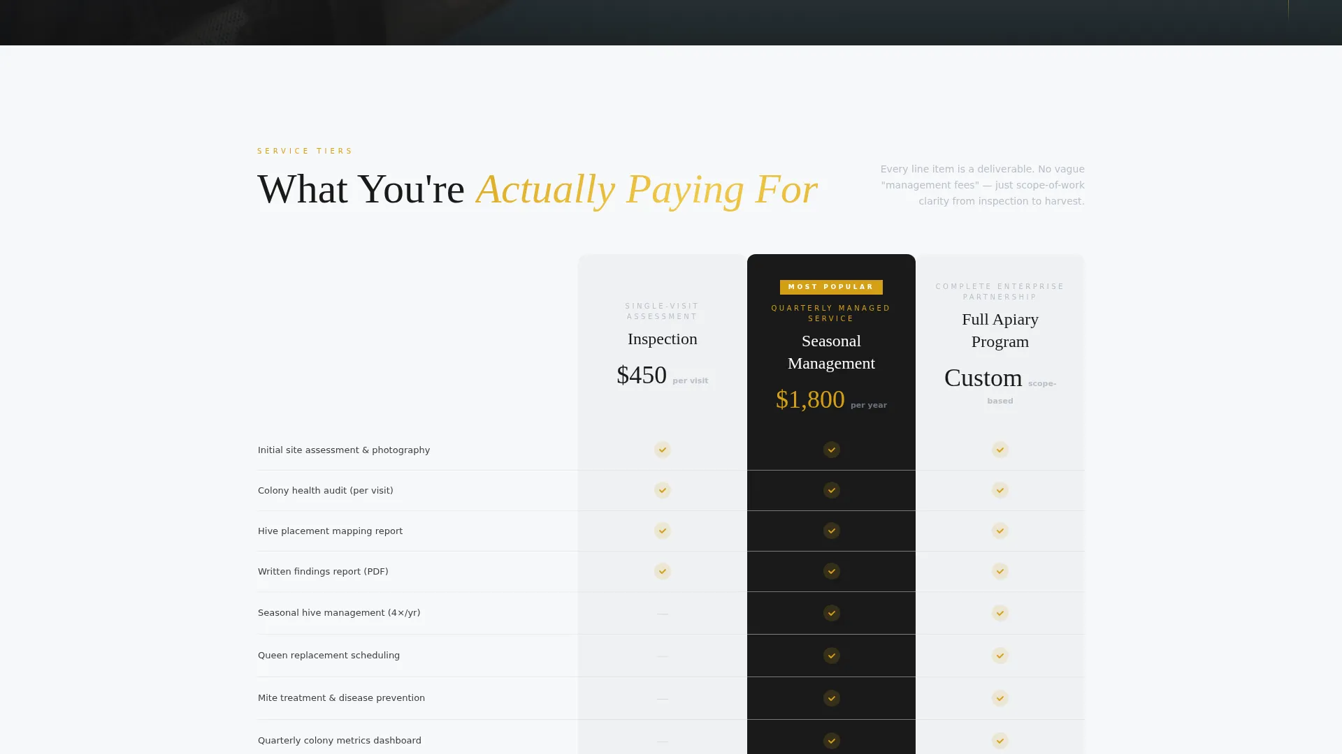 Beekeeper Booking Landing Page Template
