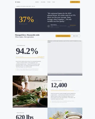 Commercial Beekeeper B2B Landing Page Template