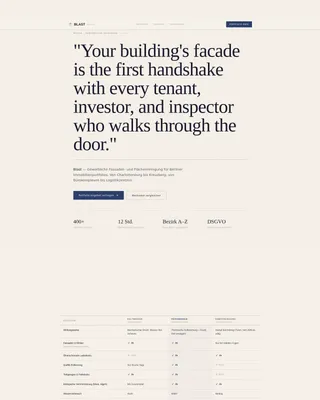 Trusted Pressure-Washing | Free Website Template | Rocket