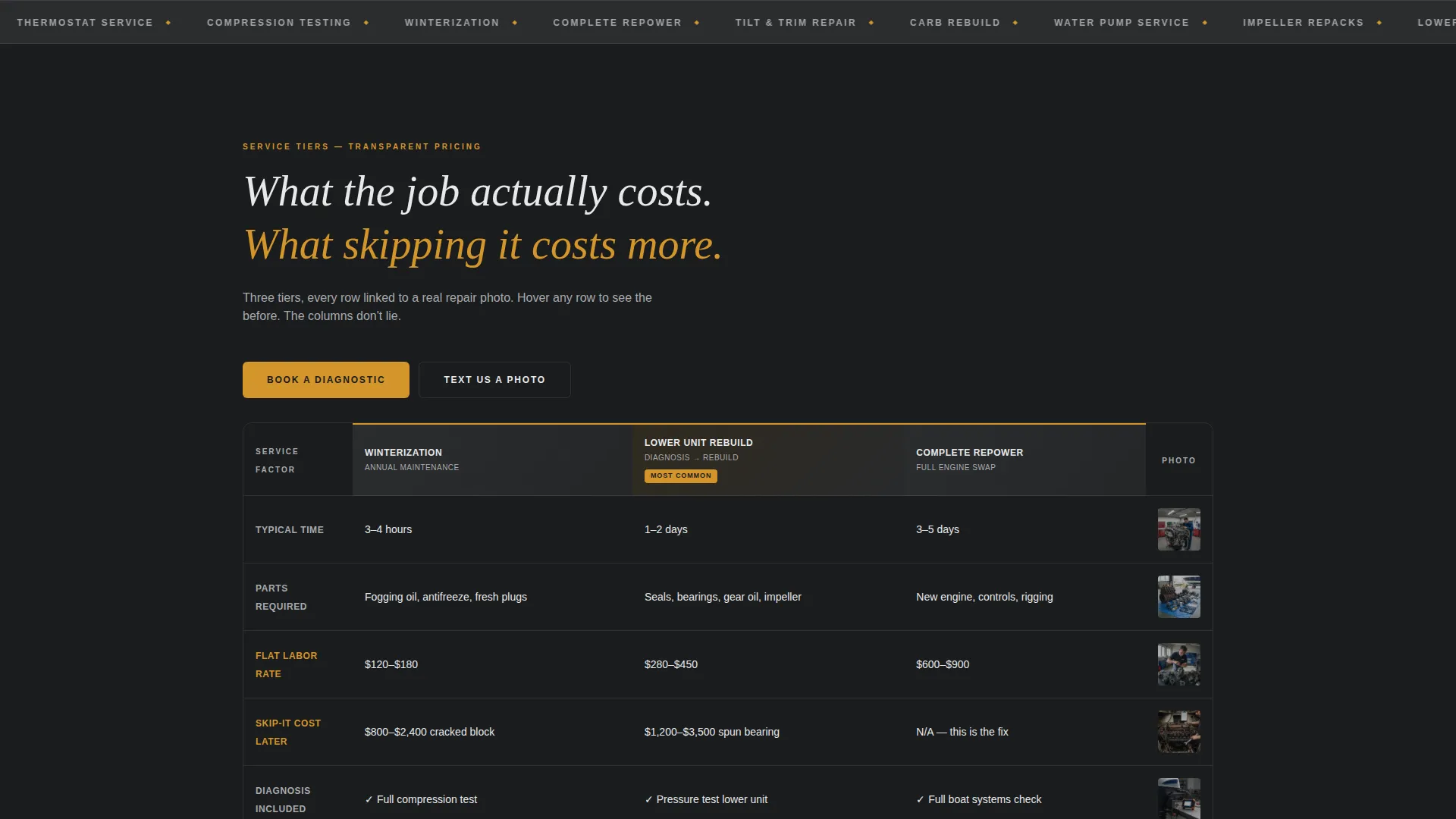 Marine Mechanic Comparison Table Landing Page