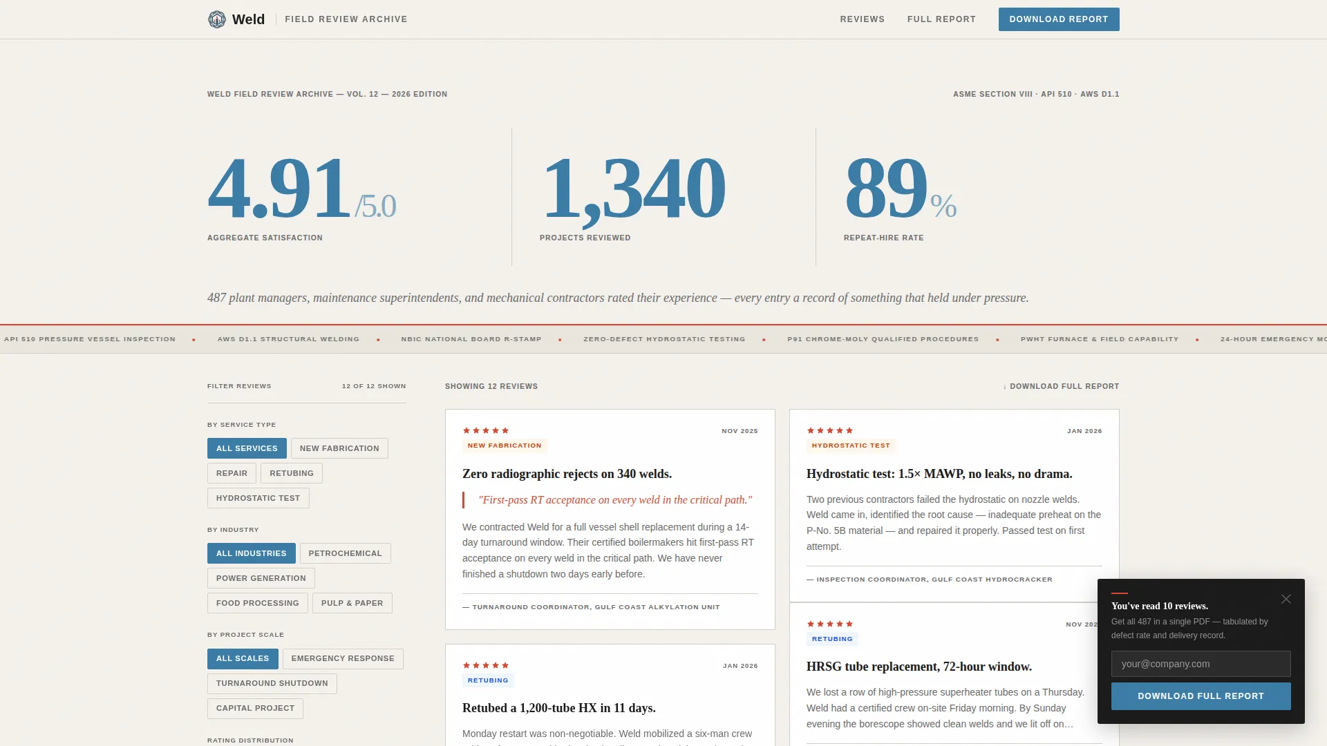 Boilermaker Business Reviews Website Template
