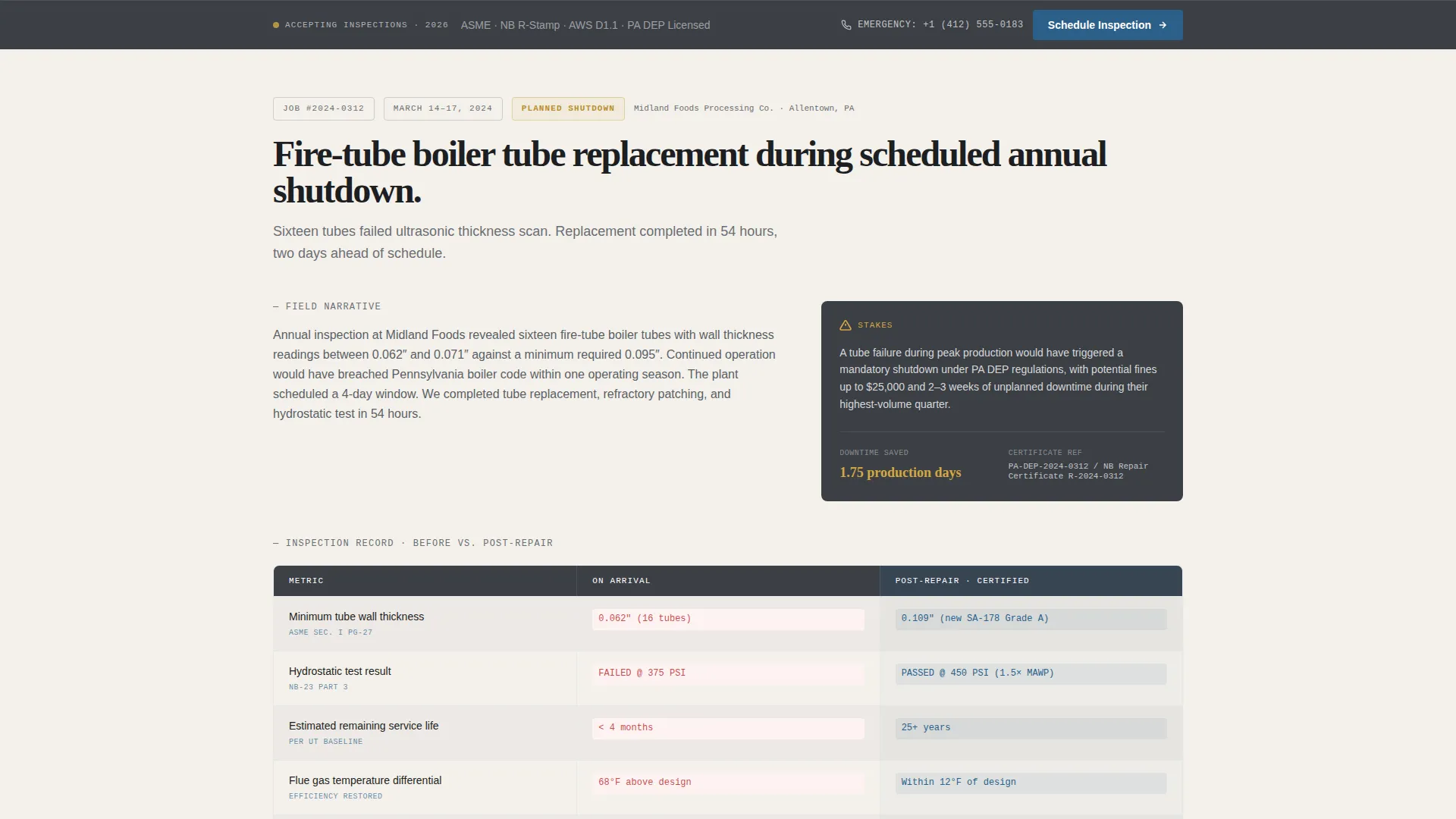 Boilermaker Portfolio Landing Page Template