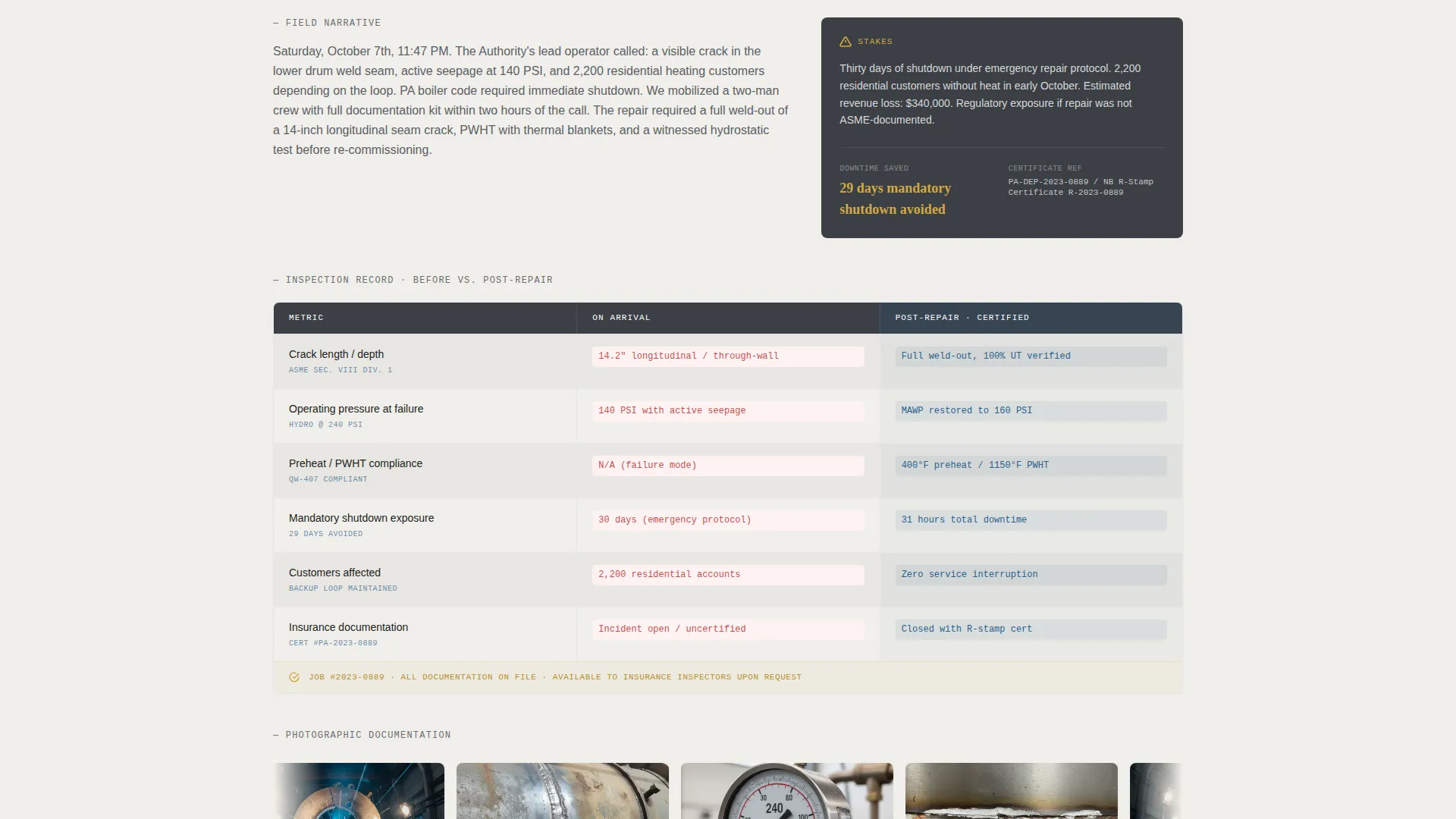 Boilermaker Portfolio Landing Page Template