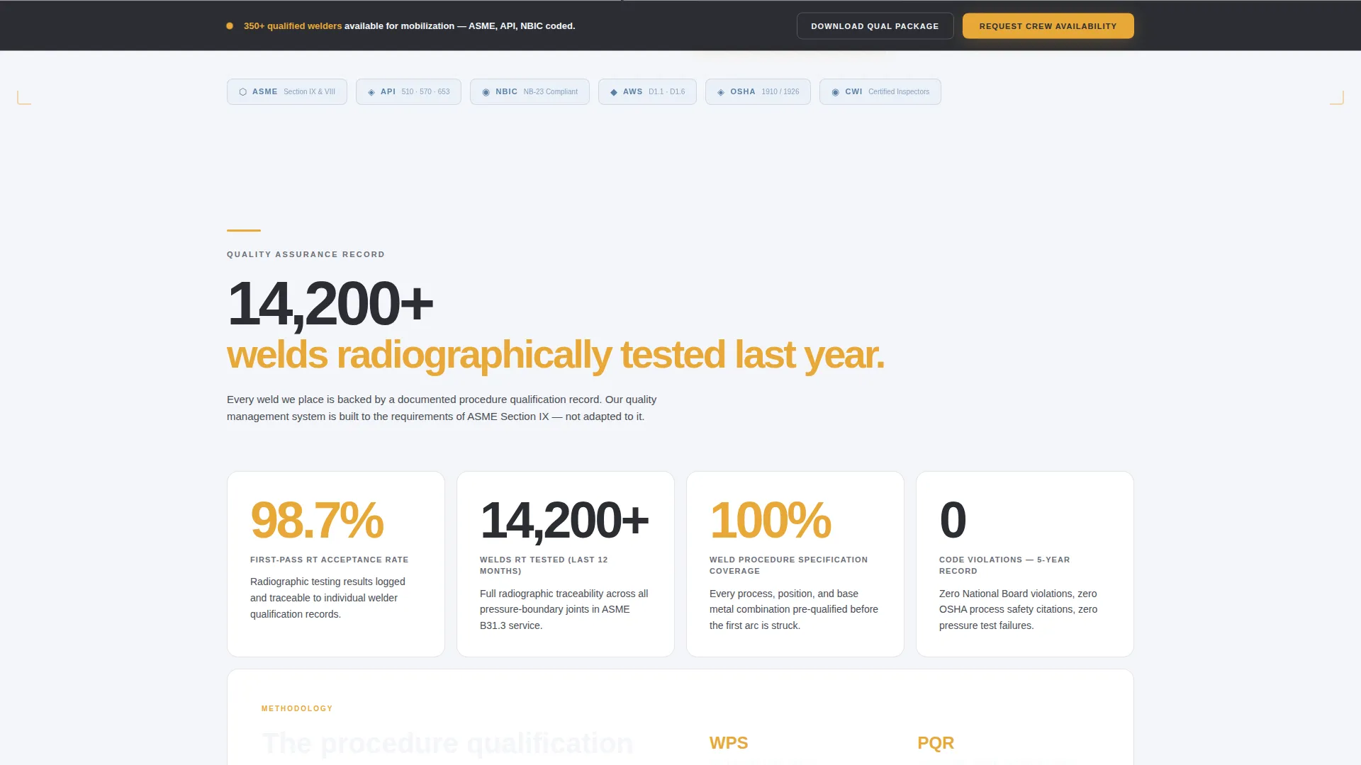 Certified Boilermaker Landing Page Template