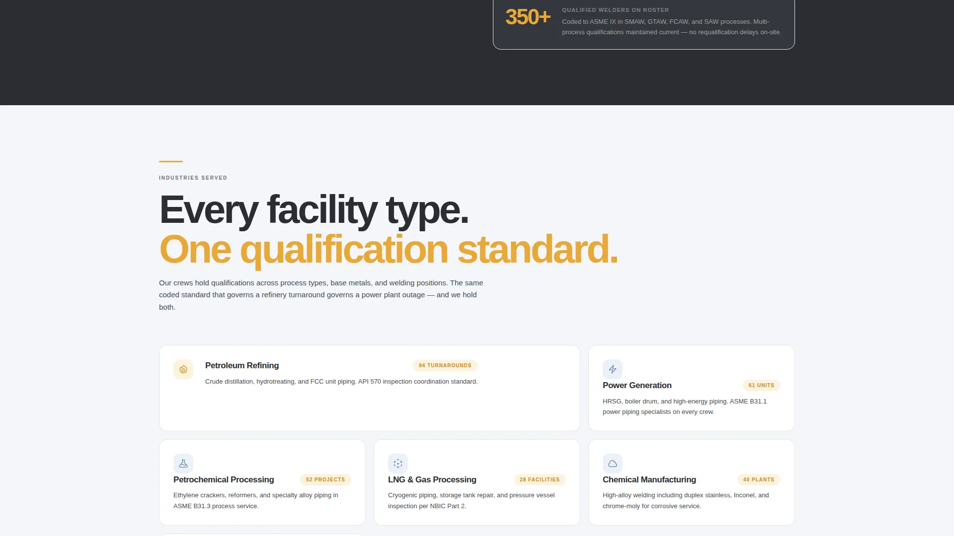 Certified Boilermaker Landing Page Template