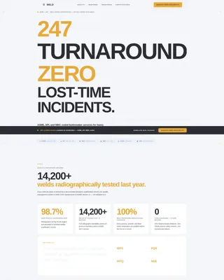 Certified Boilermaker Landing Page Template