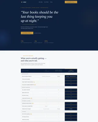 Bookkeeper Specialist Booking Website Template