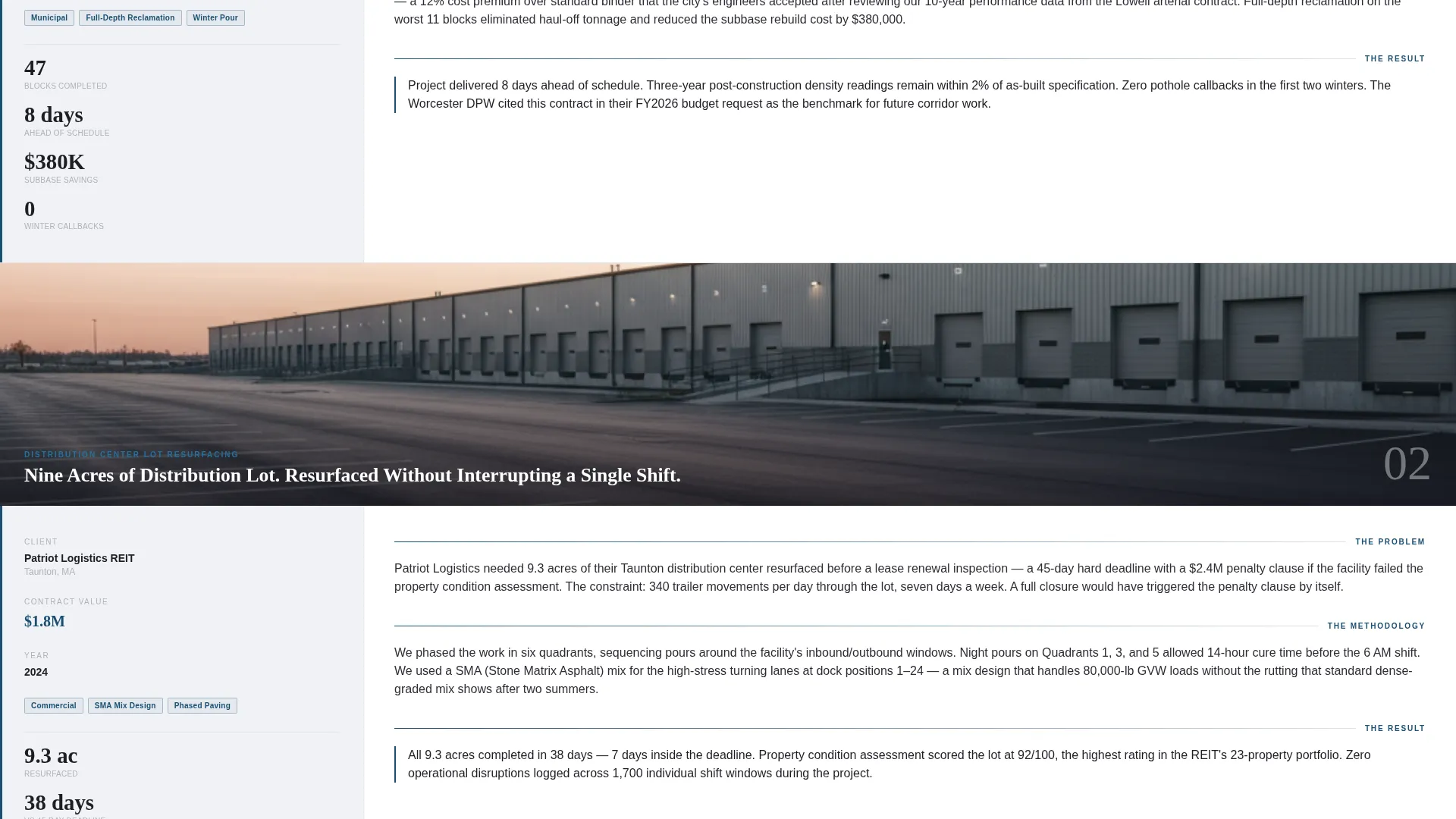 Authoritative Paving | Free Website Template | Rocket