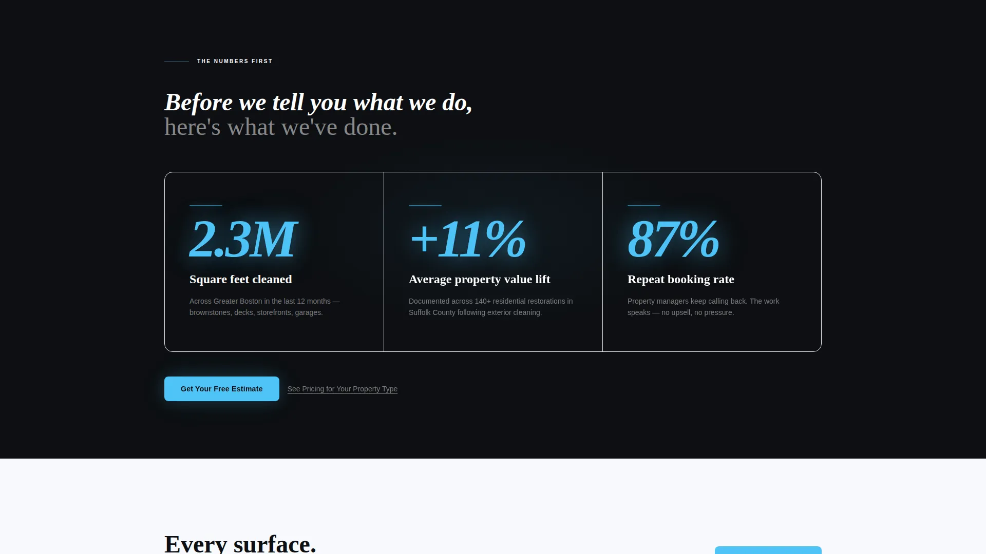 Industrial Cleaning Service | Free Website Template | Rocket