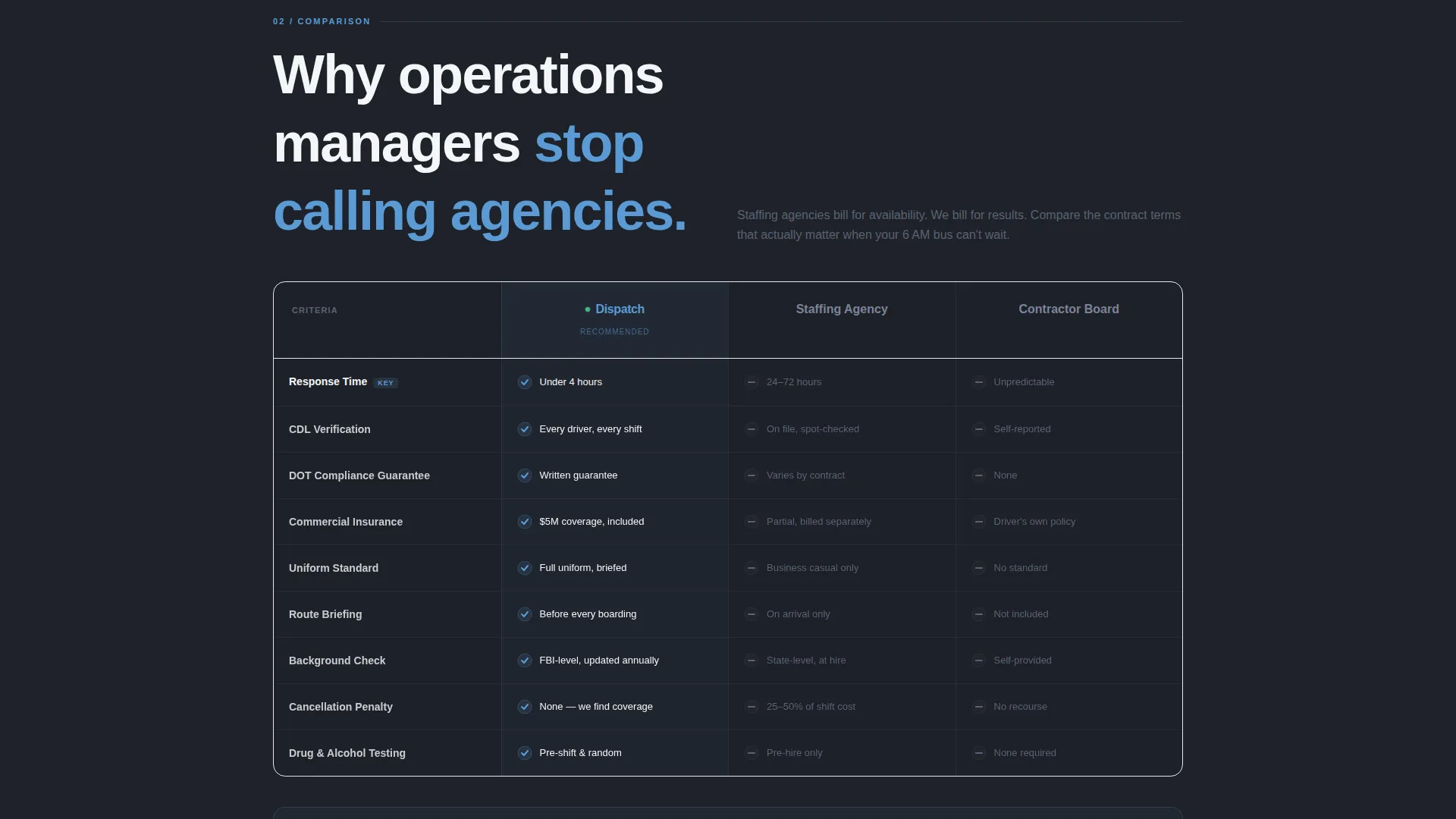Bus Driver Booking Landing Page Template