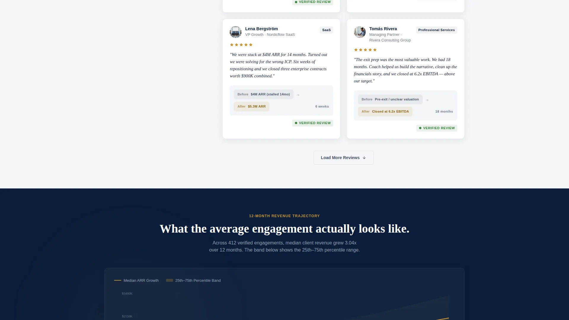Business Coach Booking Website Template