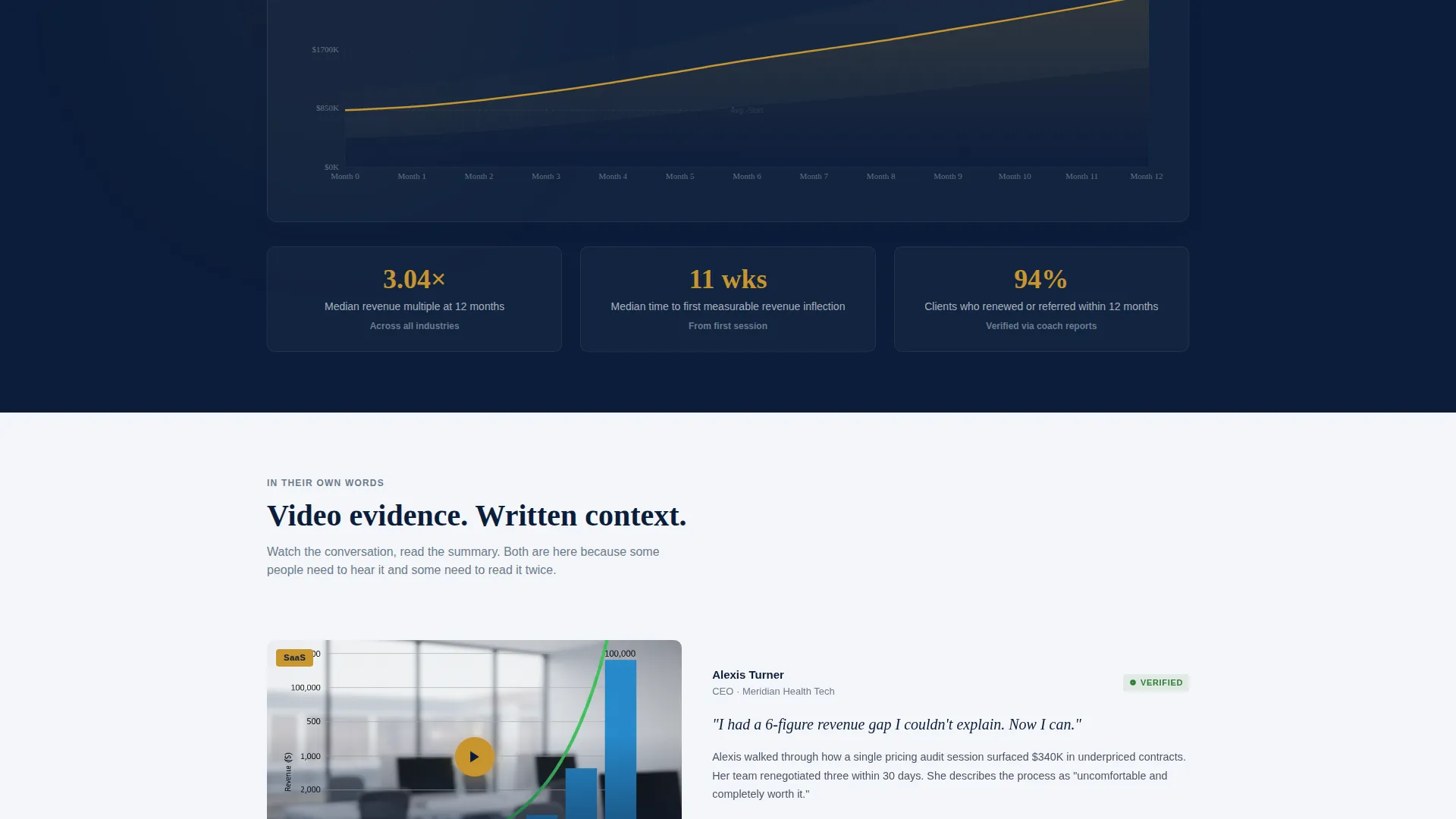 Business Coach Booking Website Template