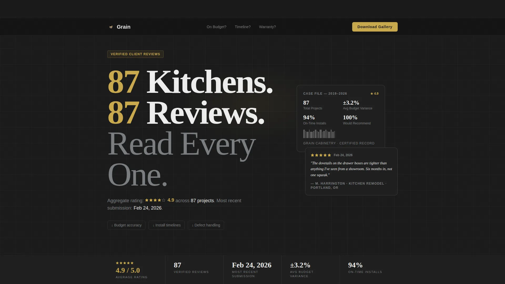 Cabinetmaker Customer Review Landing Page Template