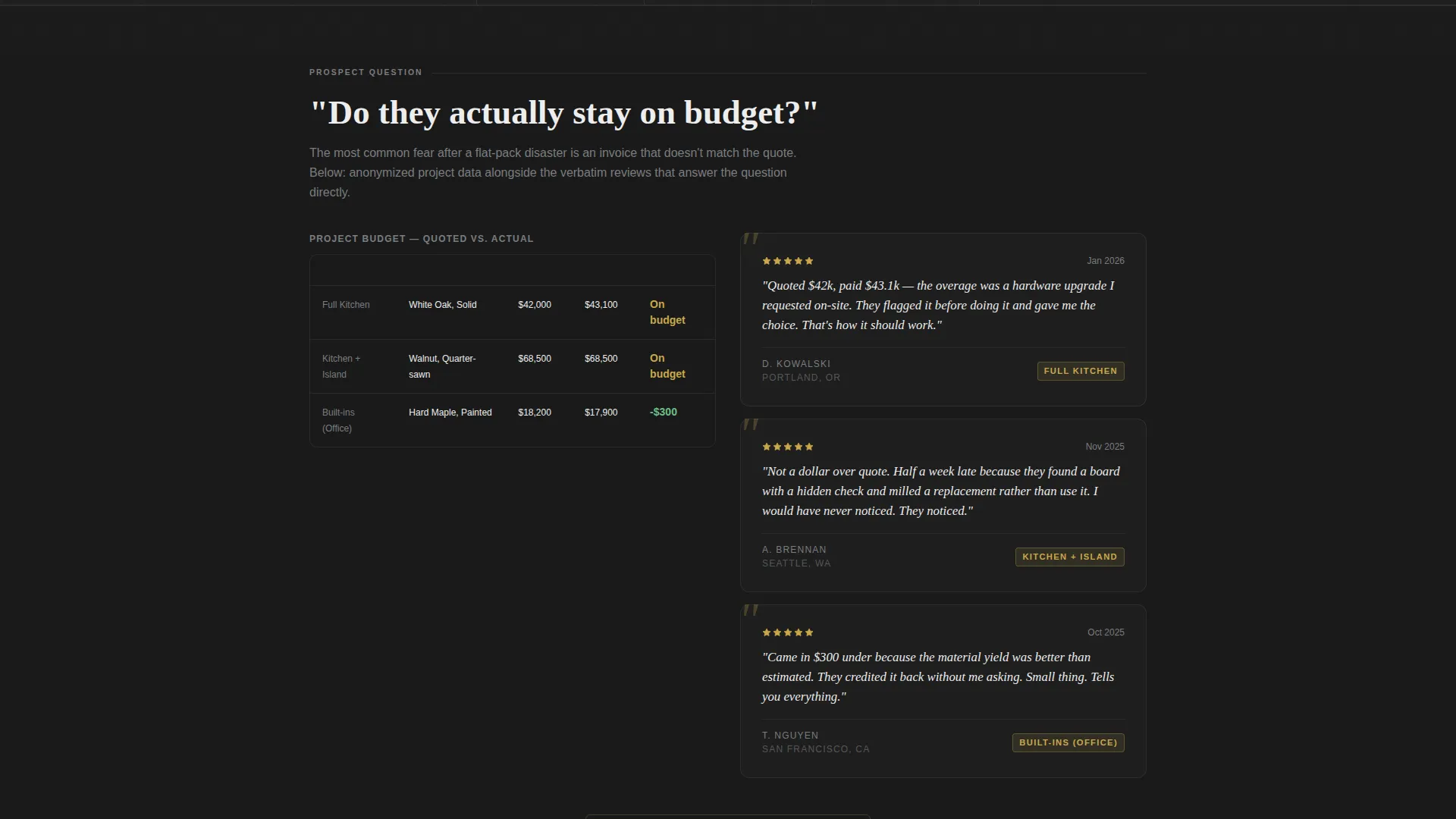 Cabinetmaker Customer Review Landing Page Template